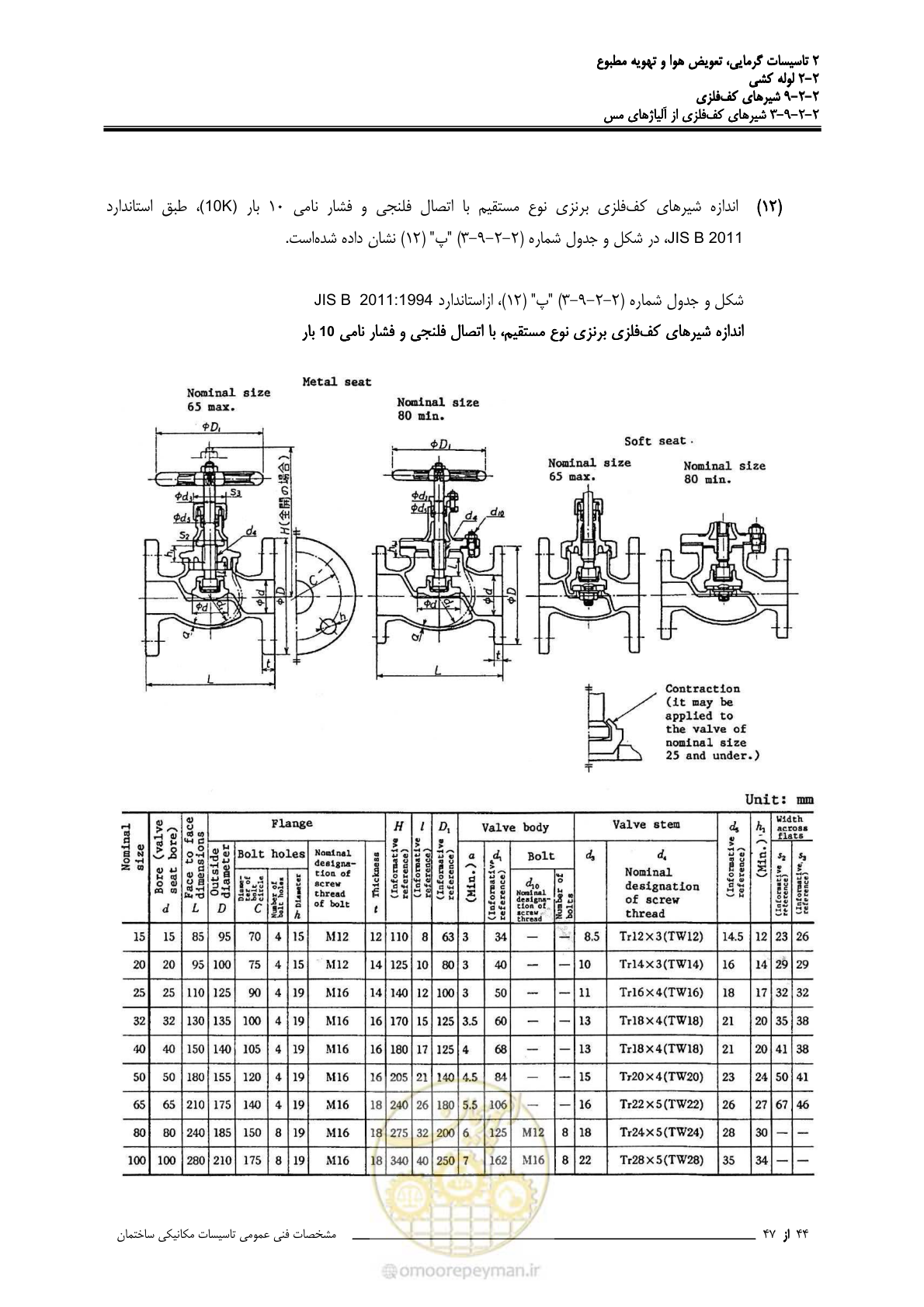 صفحه 495 از 710