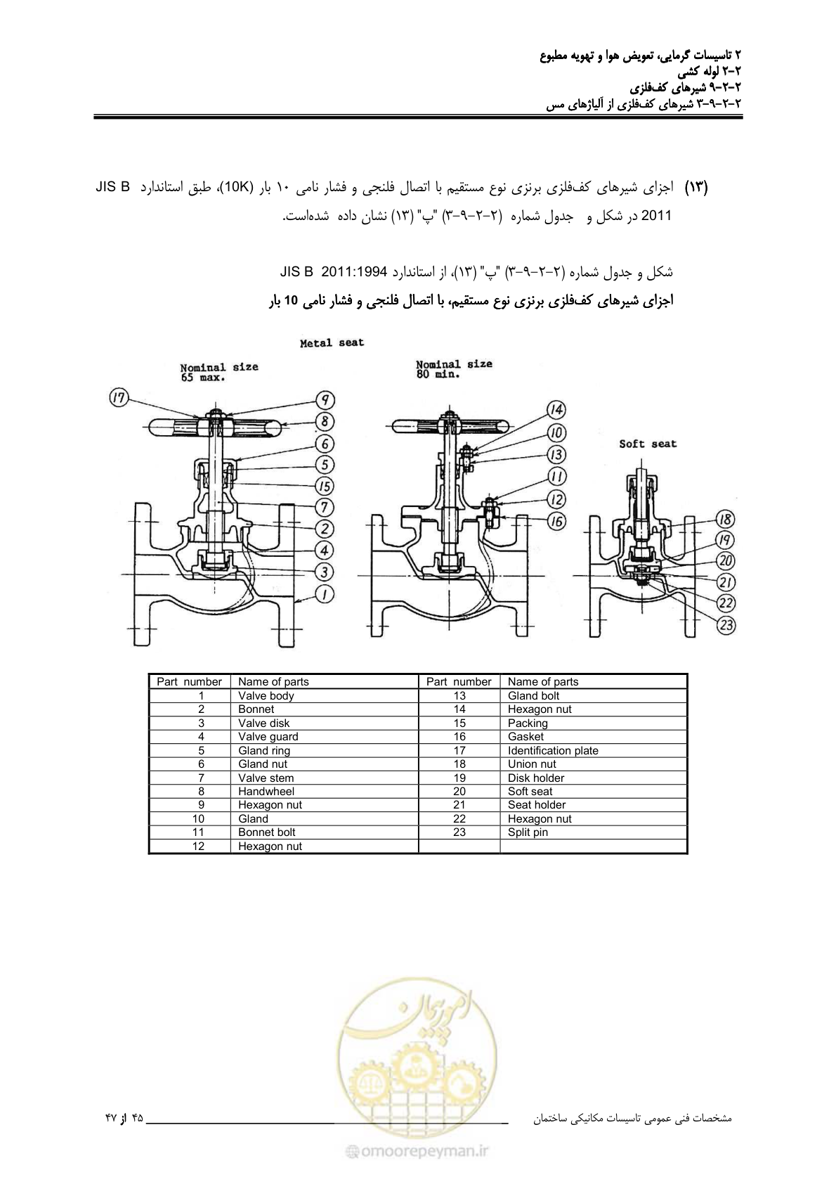 صفحه 496 از 710