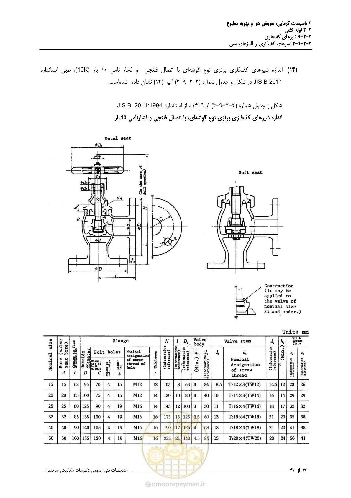 صفحه 497 از 710