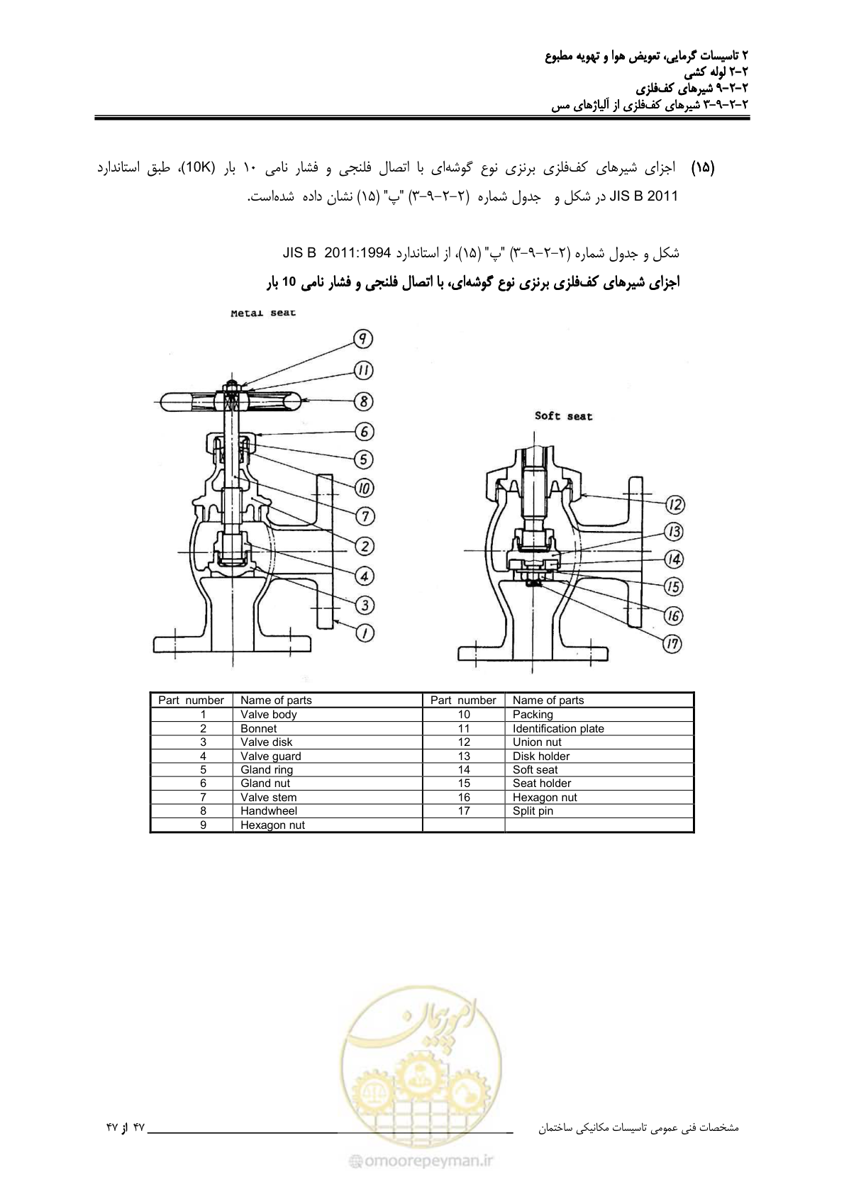 صفحه 498 از 710
