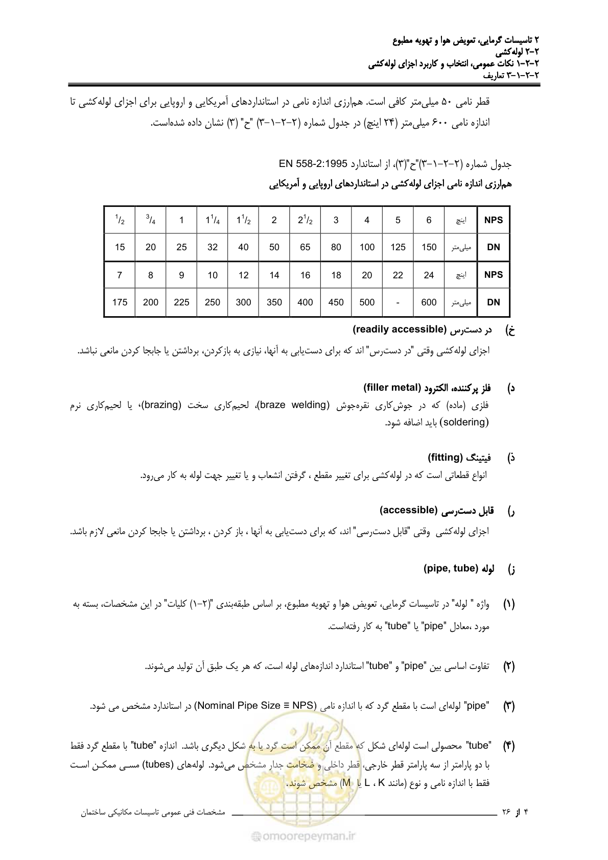 صفحه 50 از 710