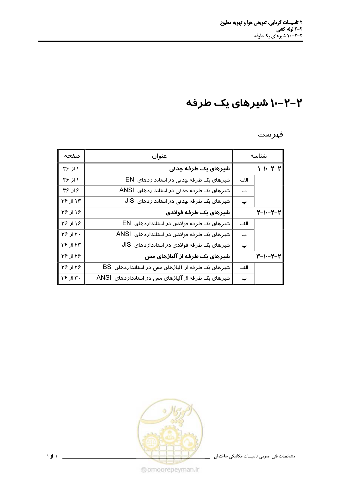 صفحه 500 از 710