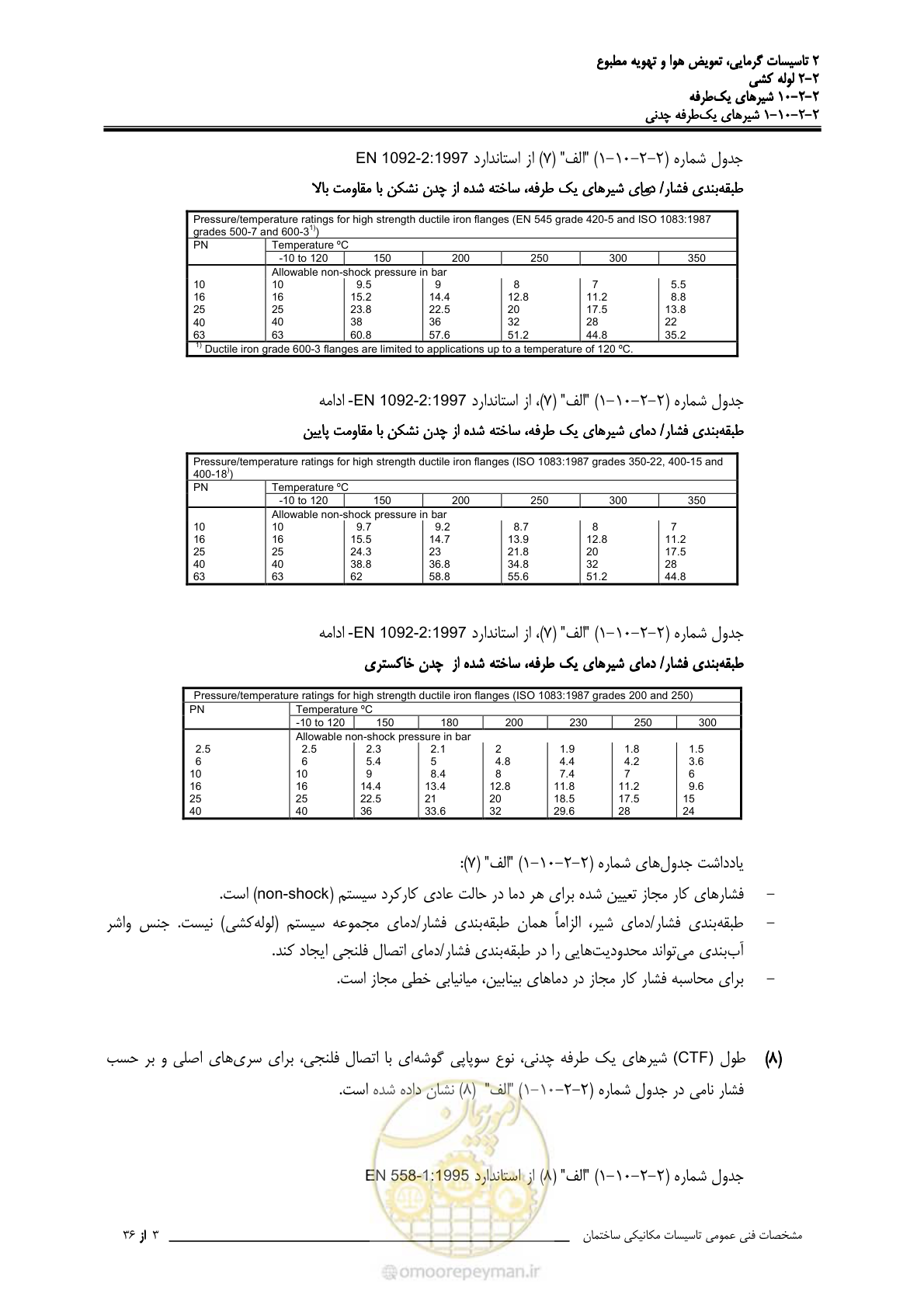 صفحه 503 از 710