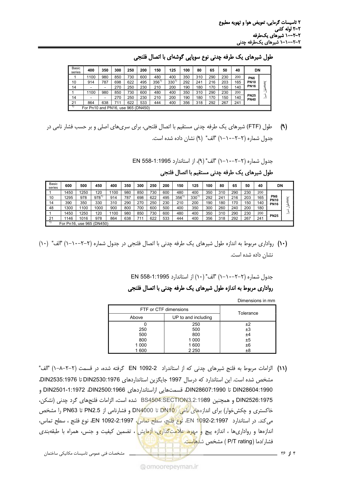 صفحه 504 از 710