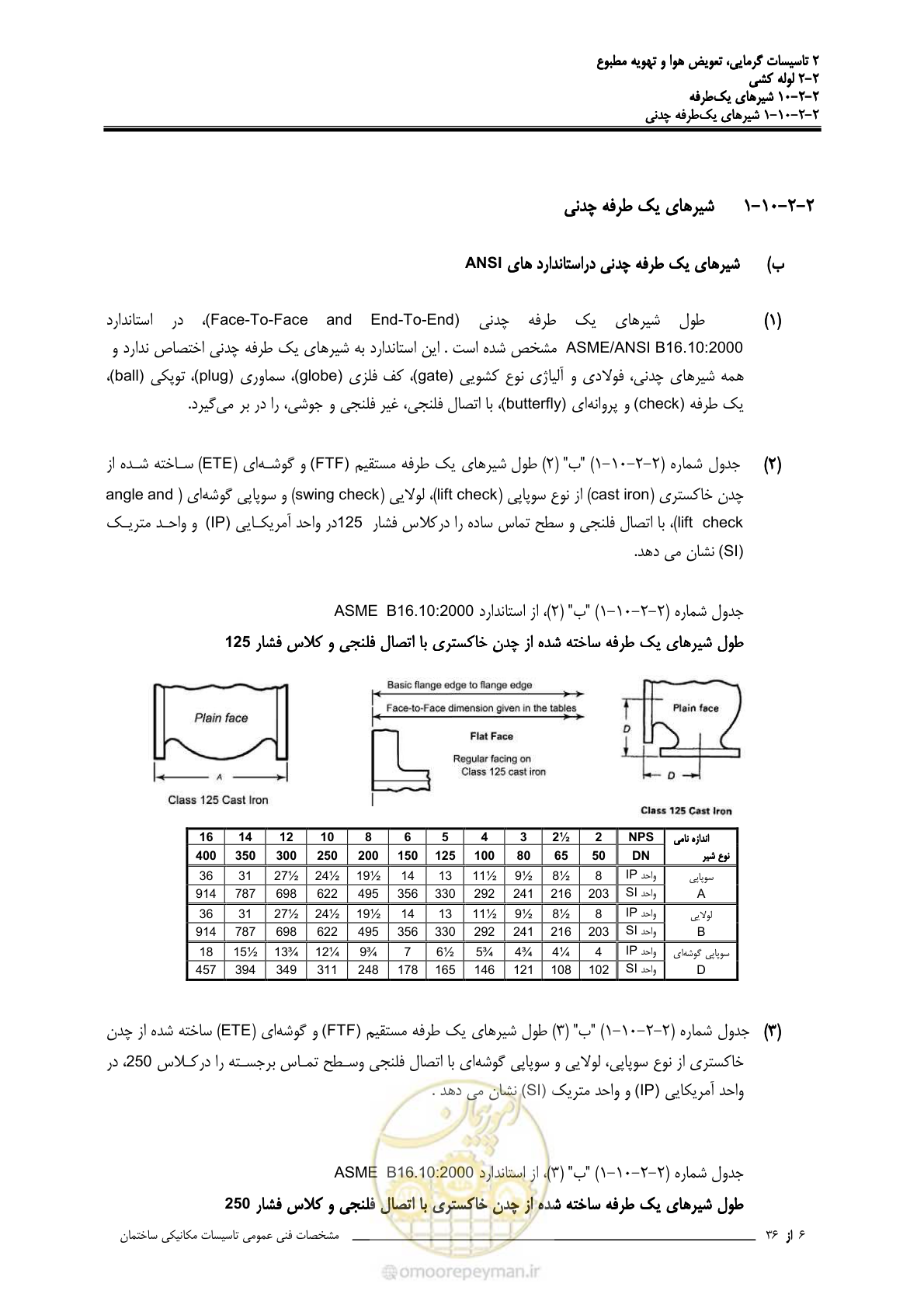 صفحه 506 از 710