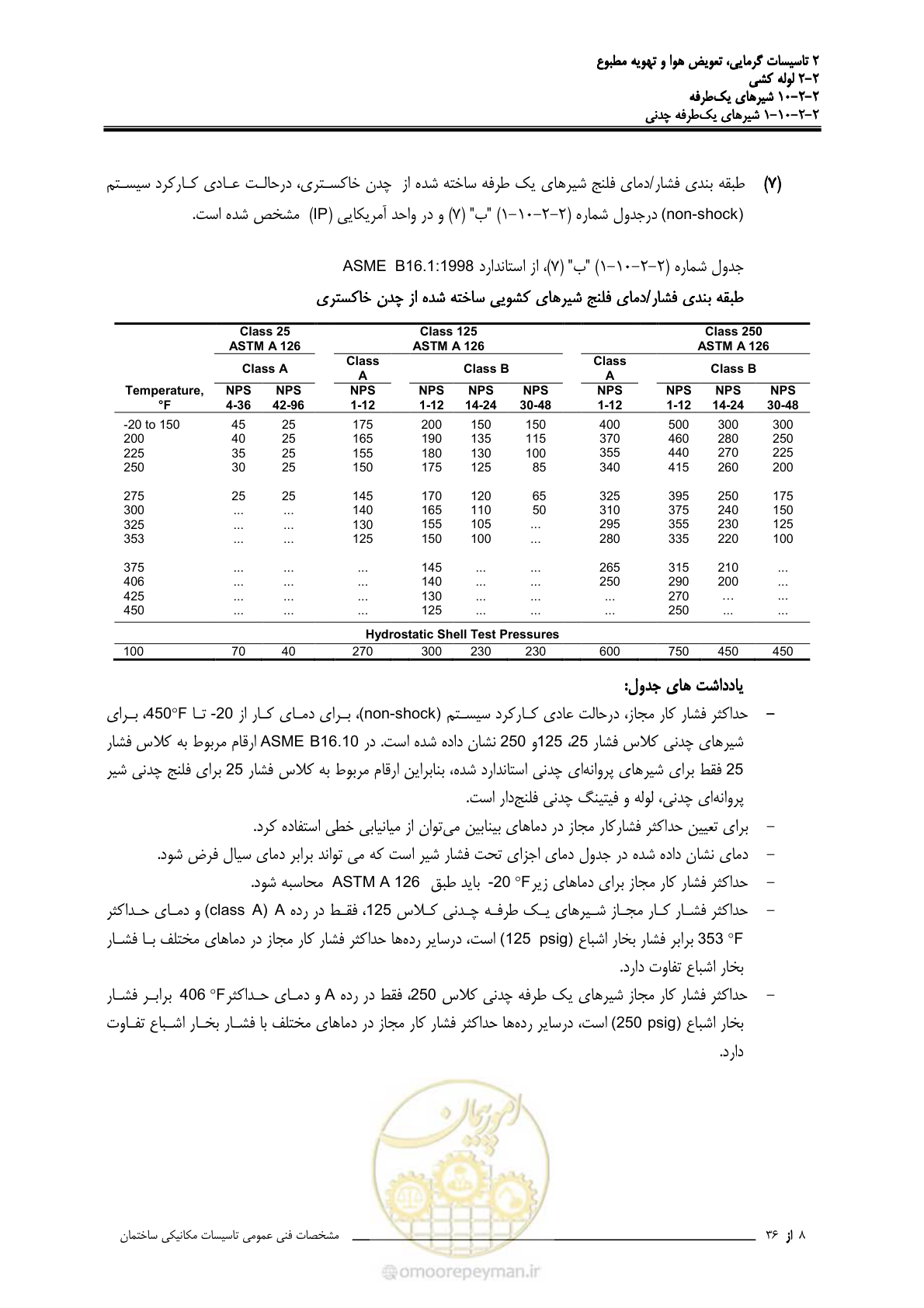 صفحه 508 از 710