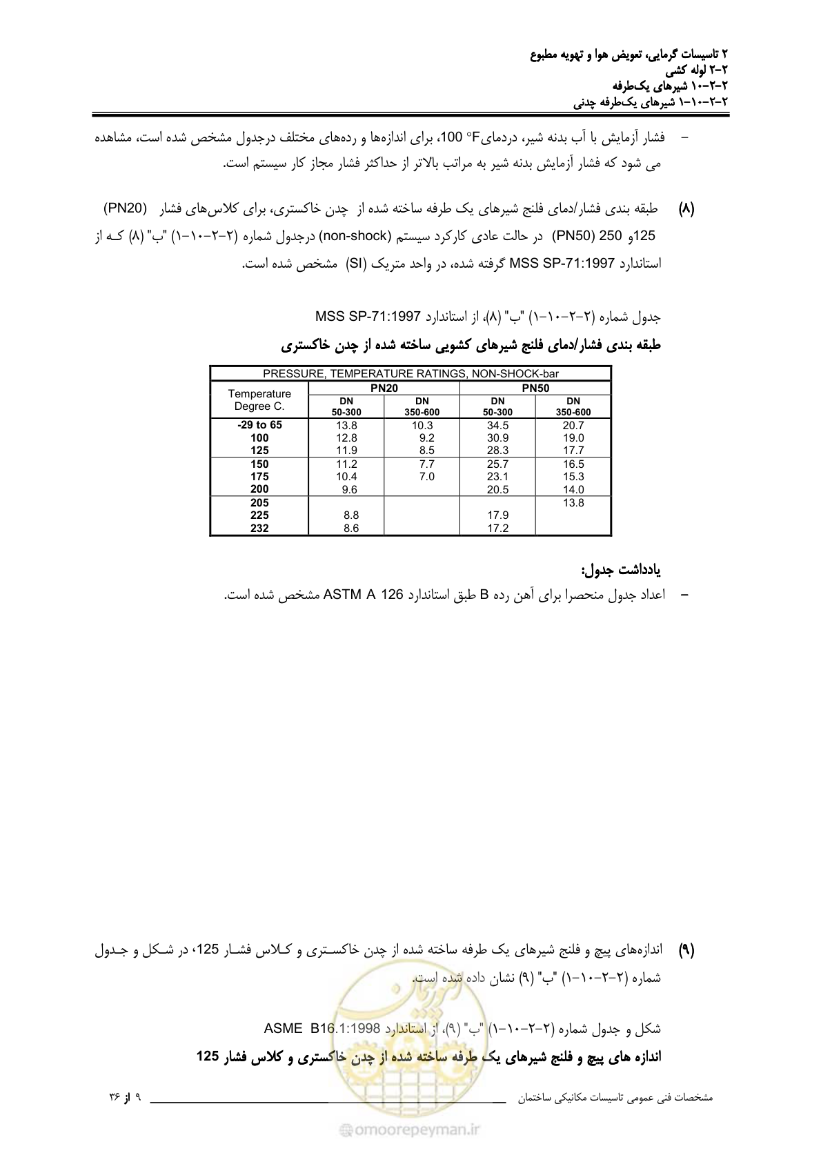 صفحه 509 از 710