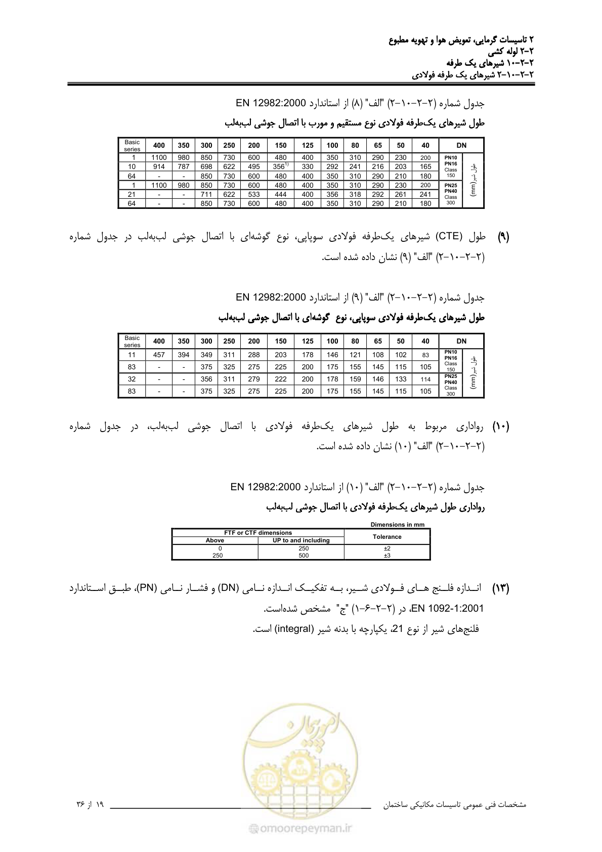 صفحه 519 از 710