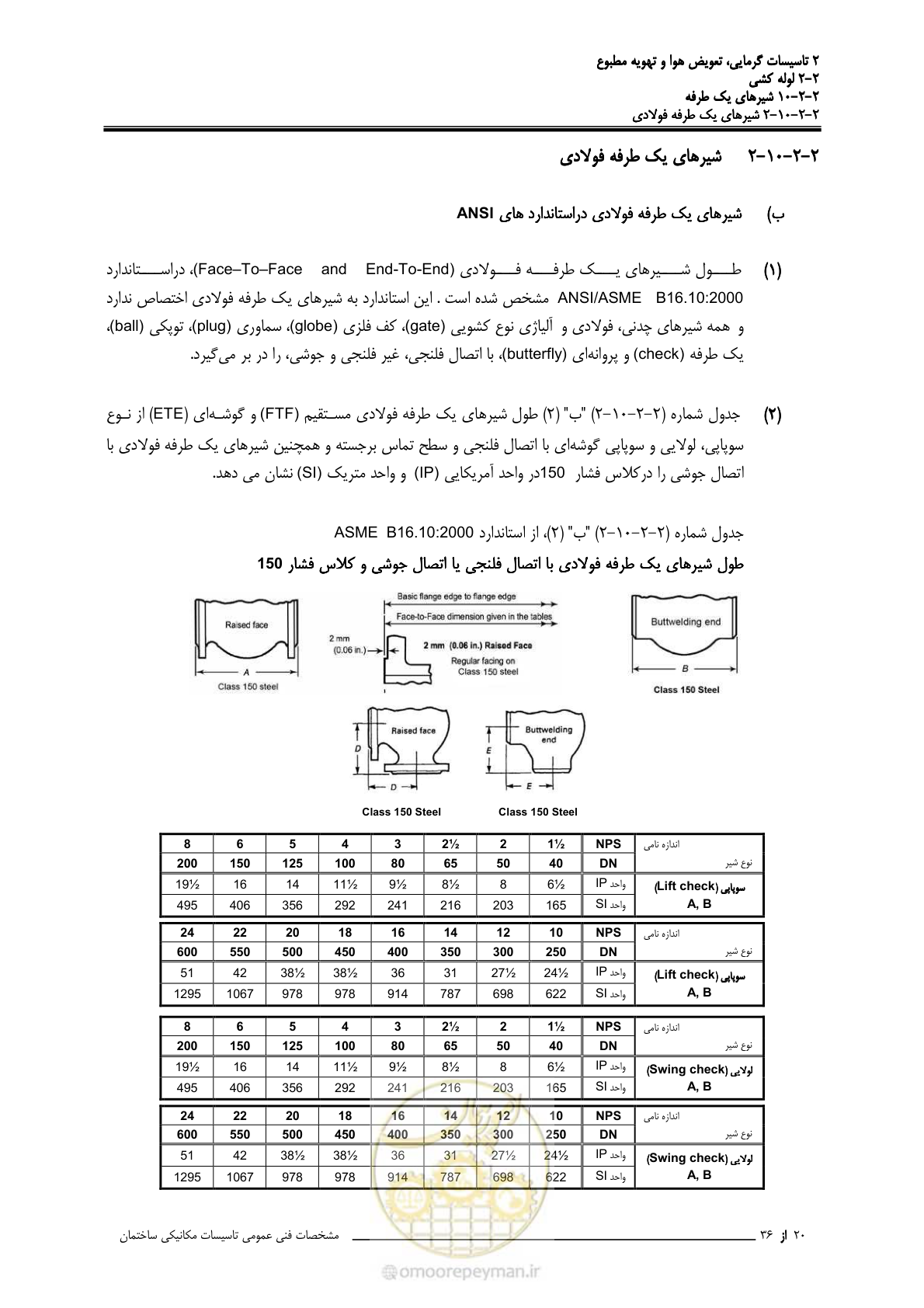 صفحه 520 از 710