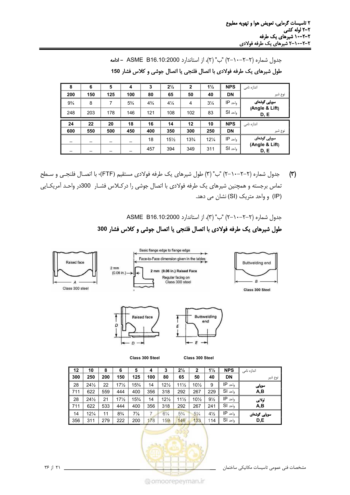 صفحه 521 از 710