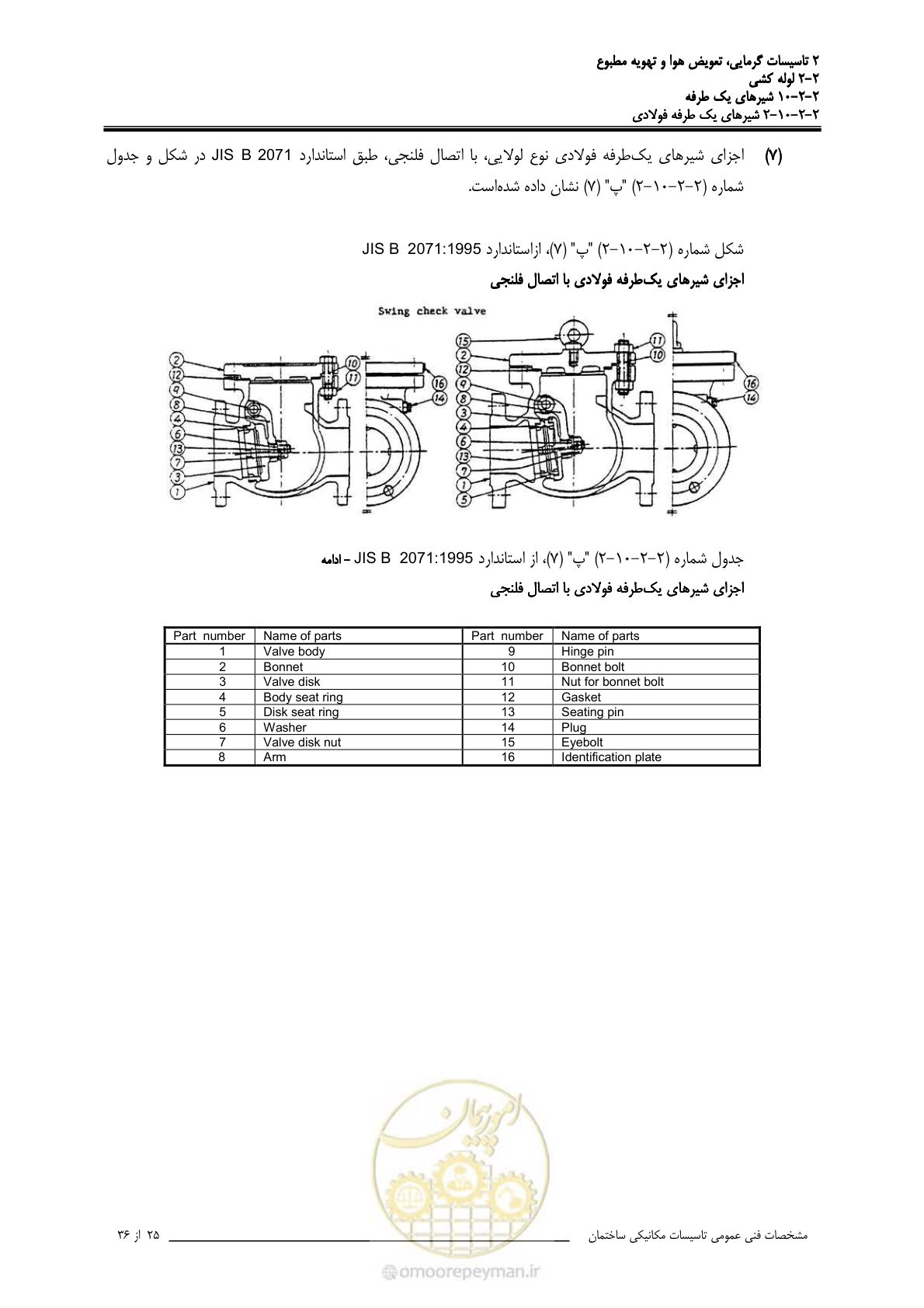 صفحه 525 از 710