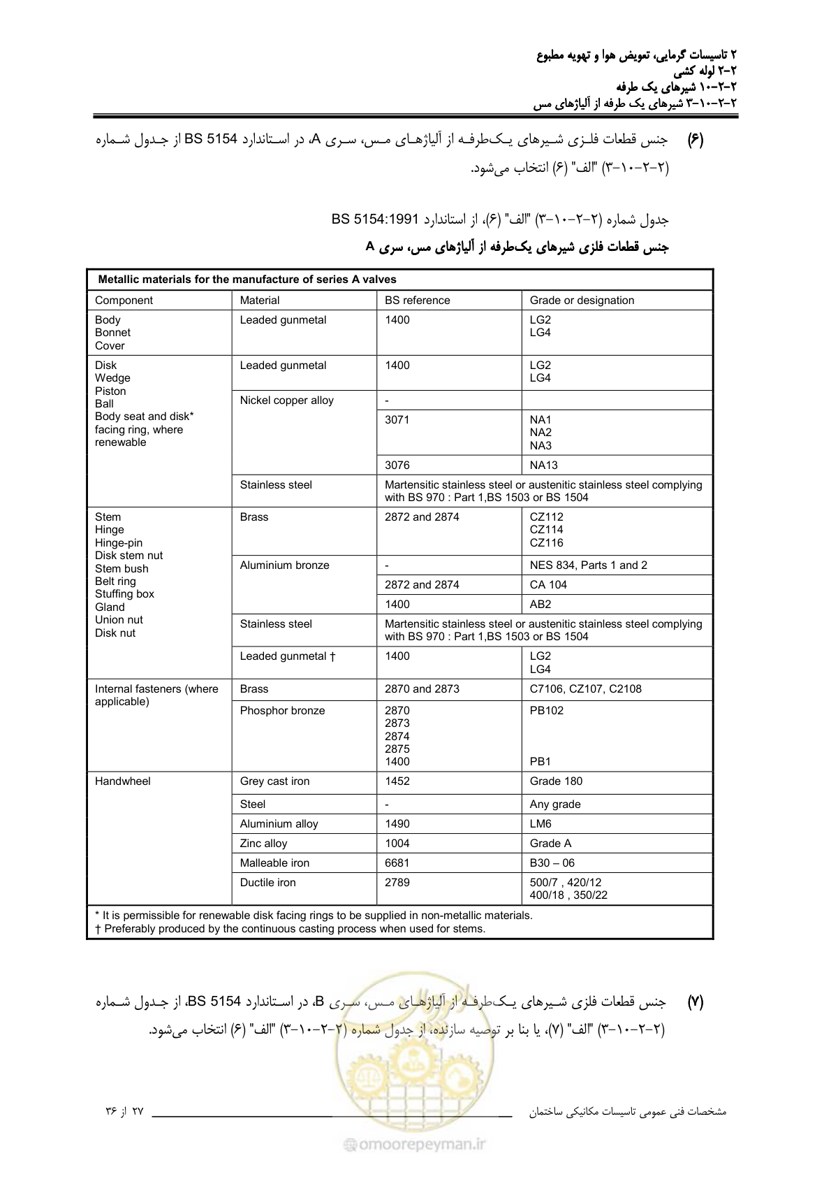 صفحه 527 از 710