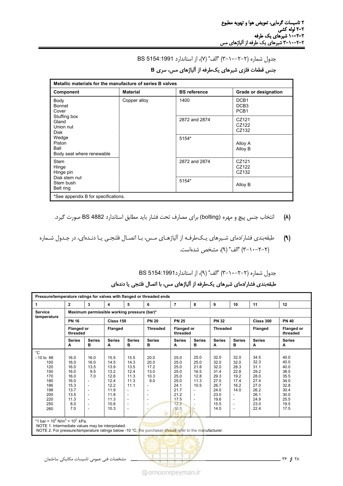 صفحه 528 از 710