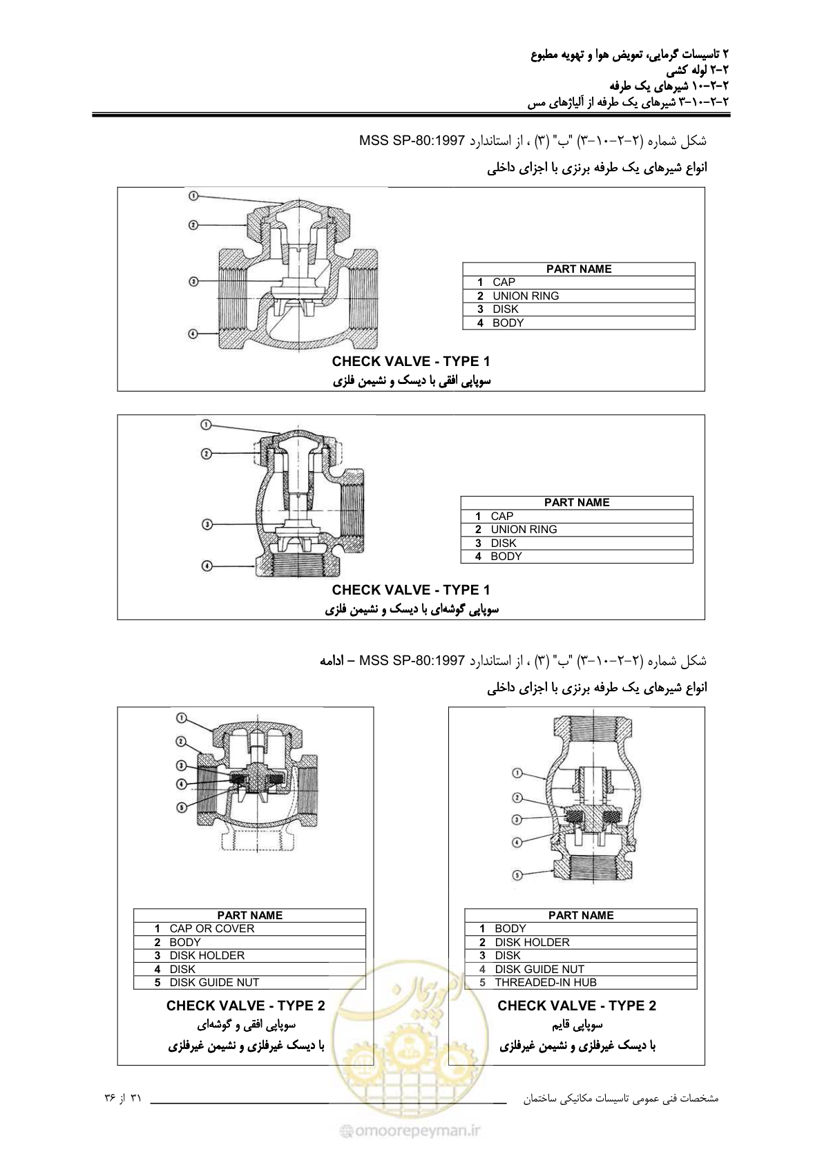 صفحه 531 از 710