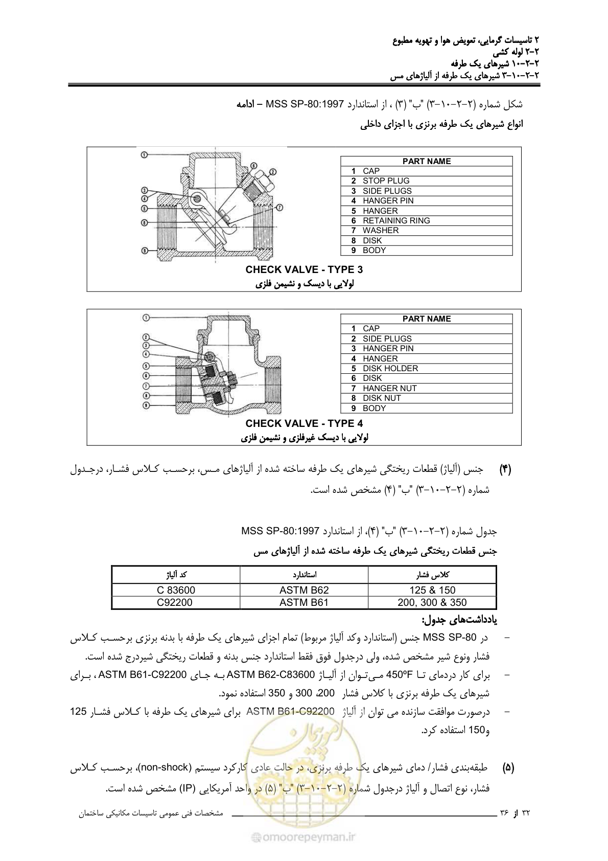 صفحه 532 از 710
