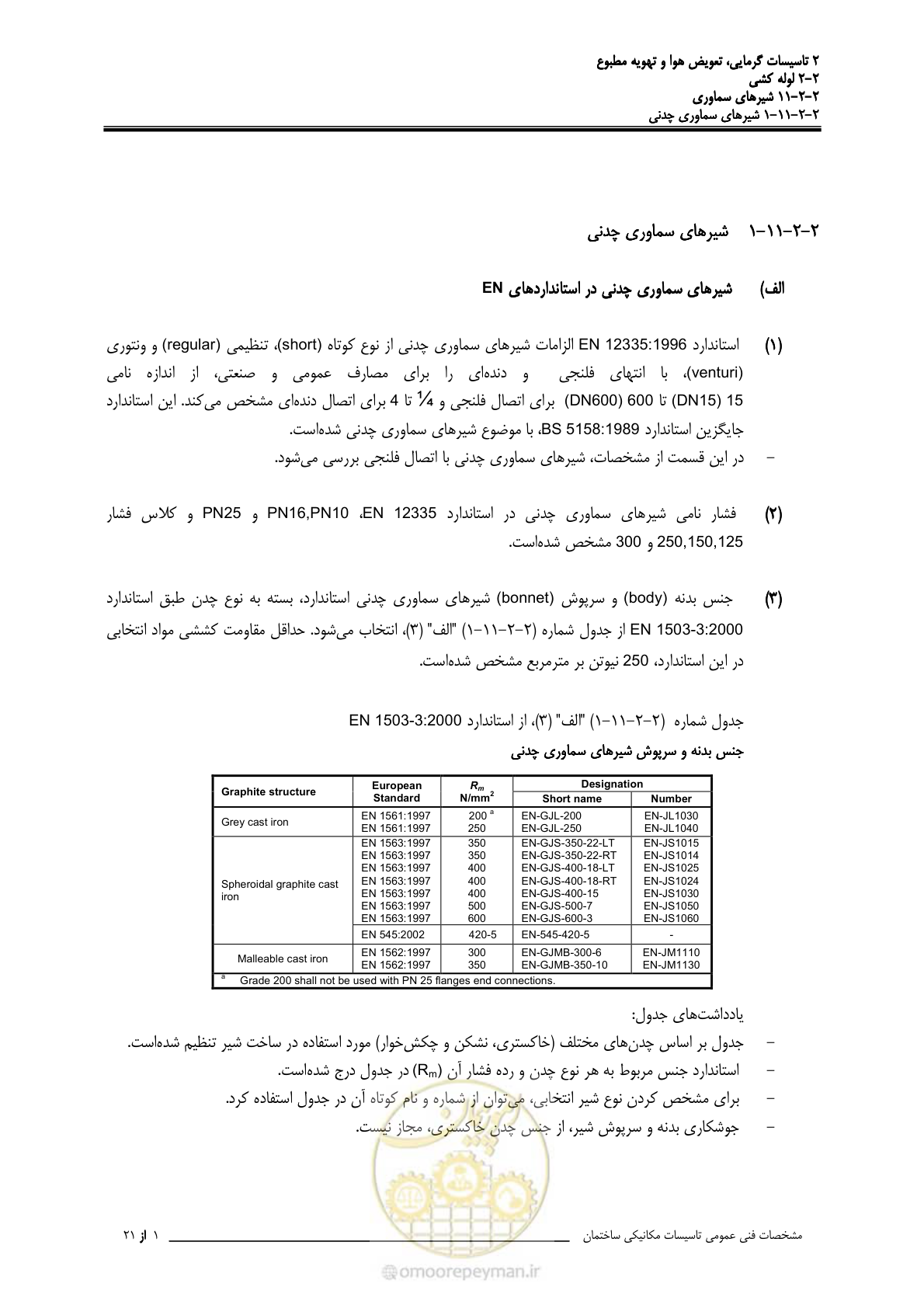صفحه 539 از 710