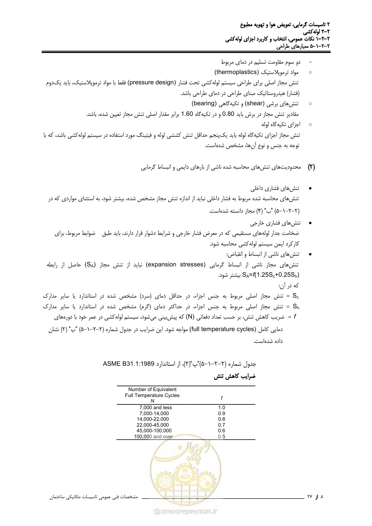 صفحه 54 از 710