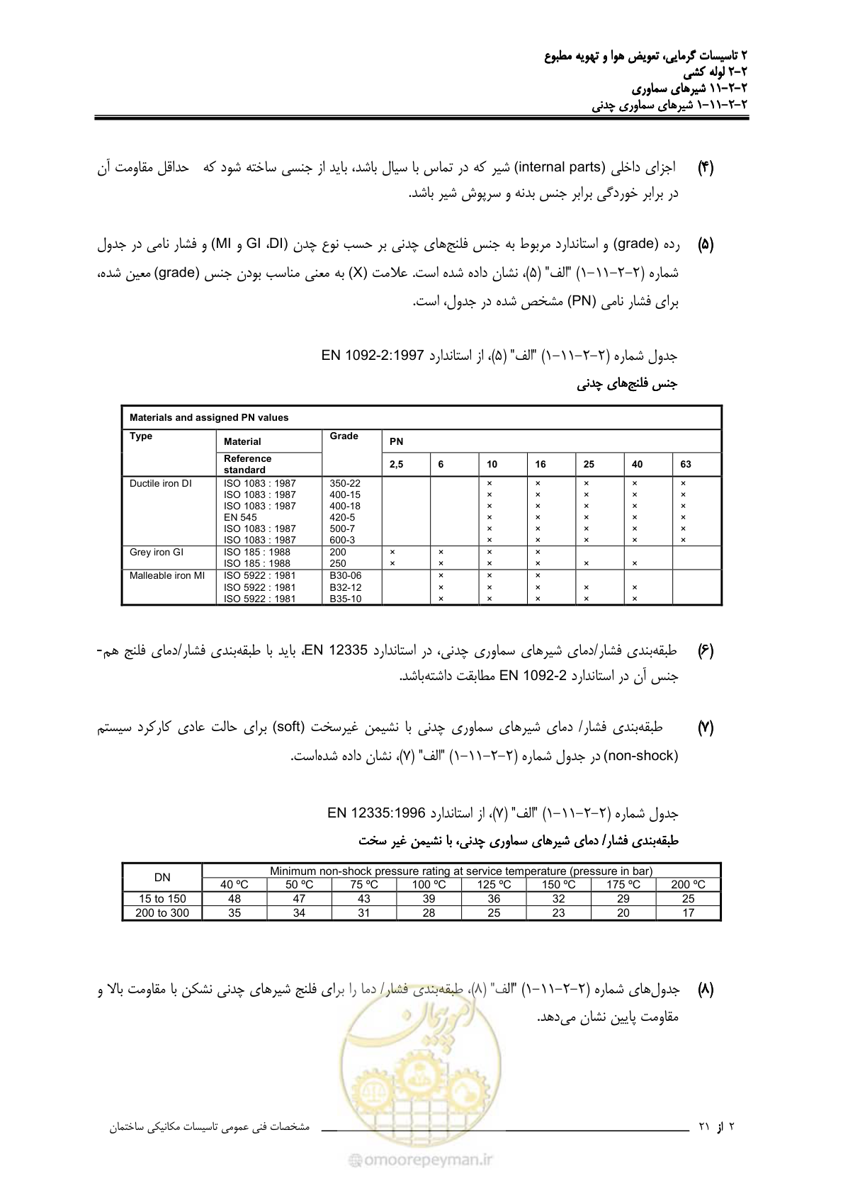 صفحه 540 از 710
