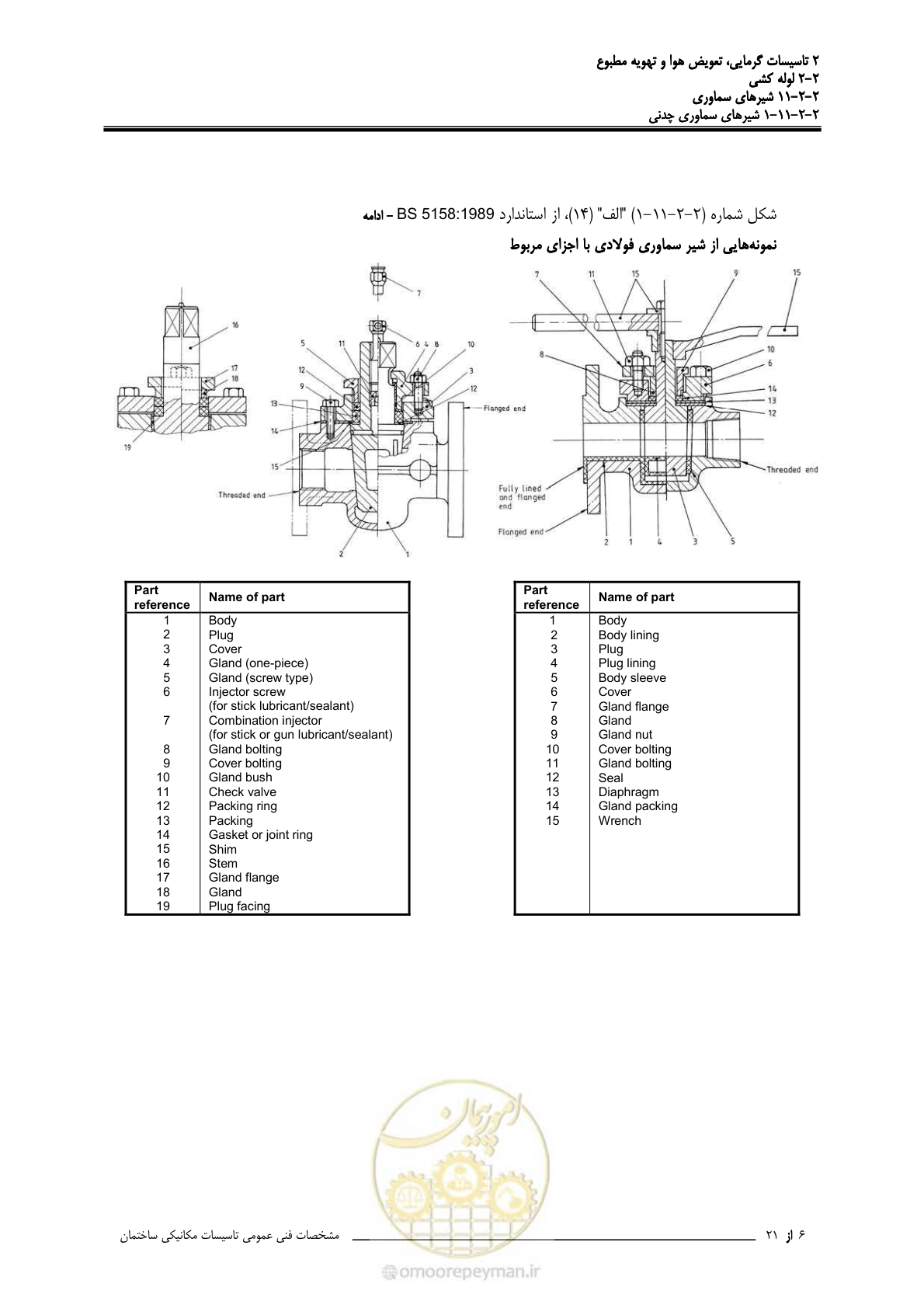 صفحه 544 از 710