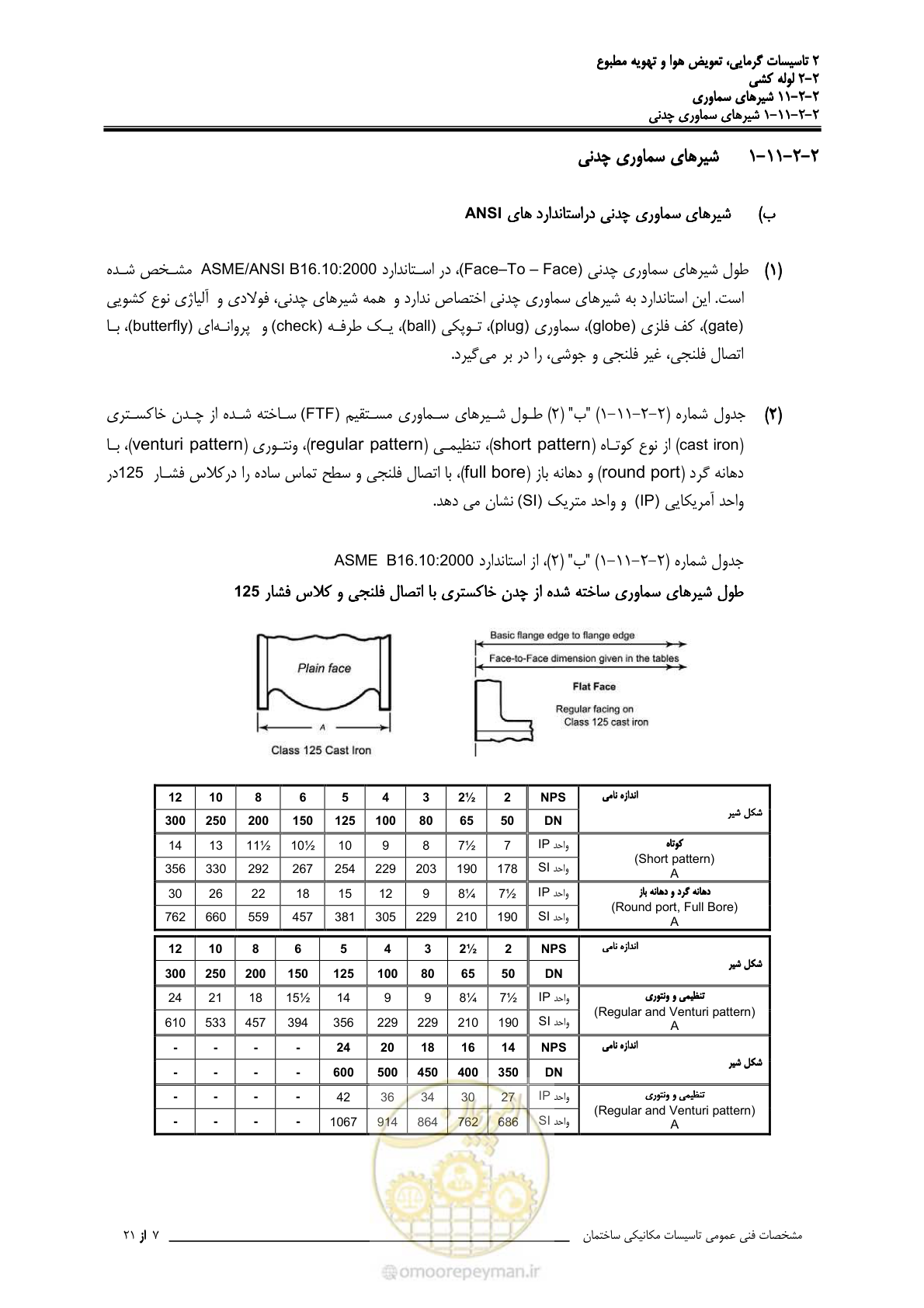 صفحه 545 از 710