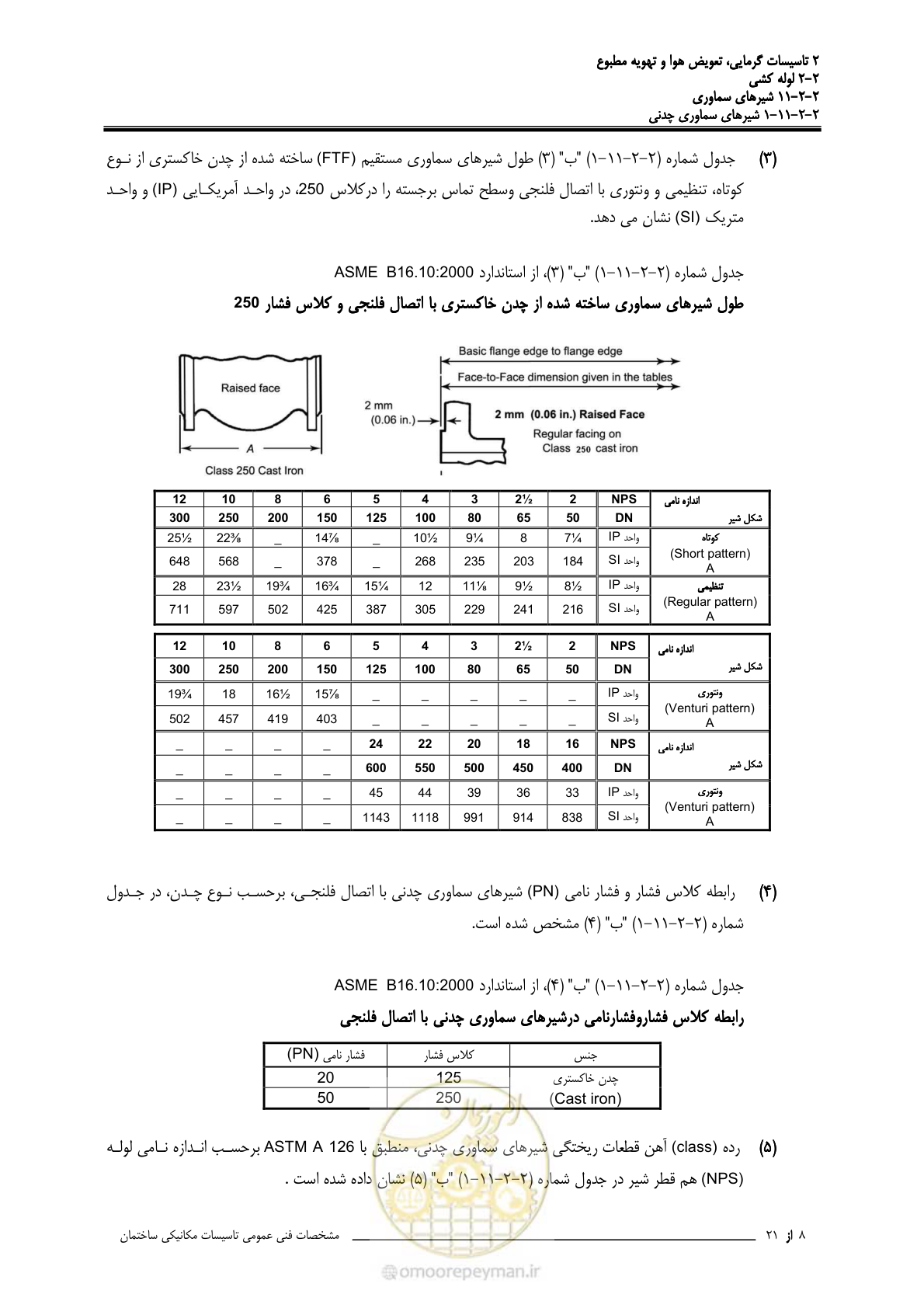 صفحه 546 از 710