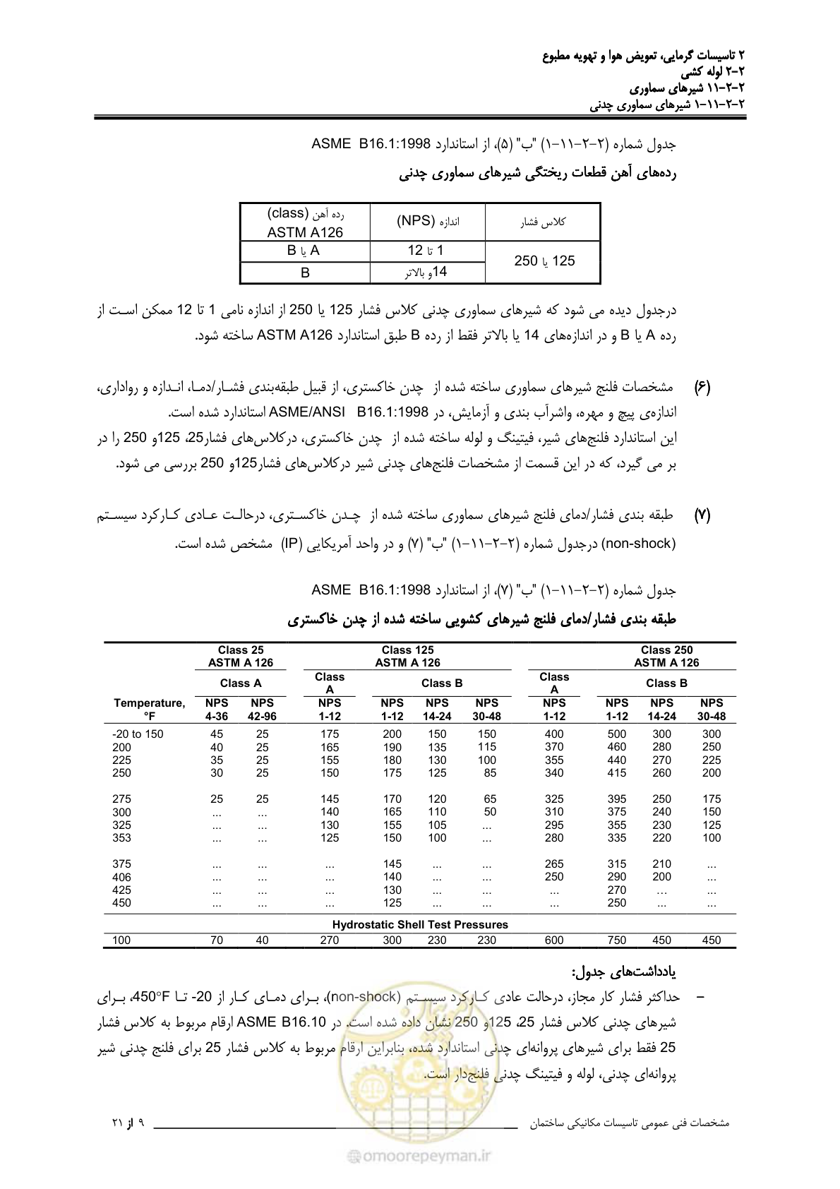 صفحه 547 از 710