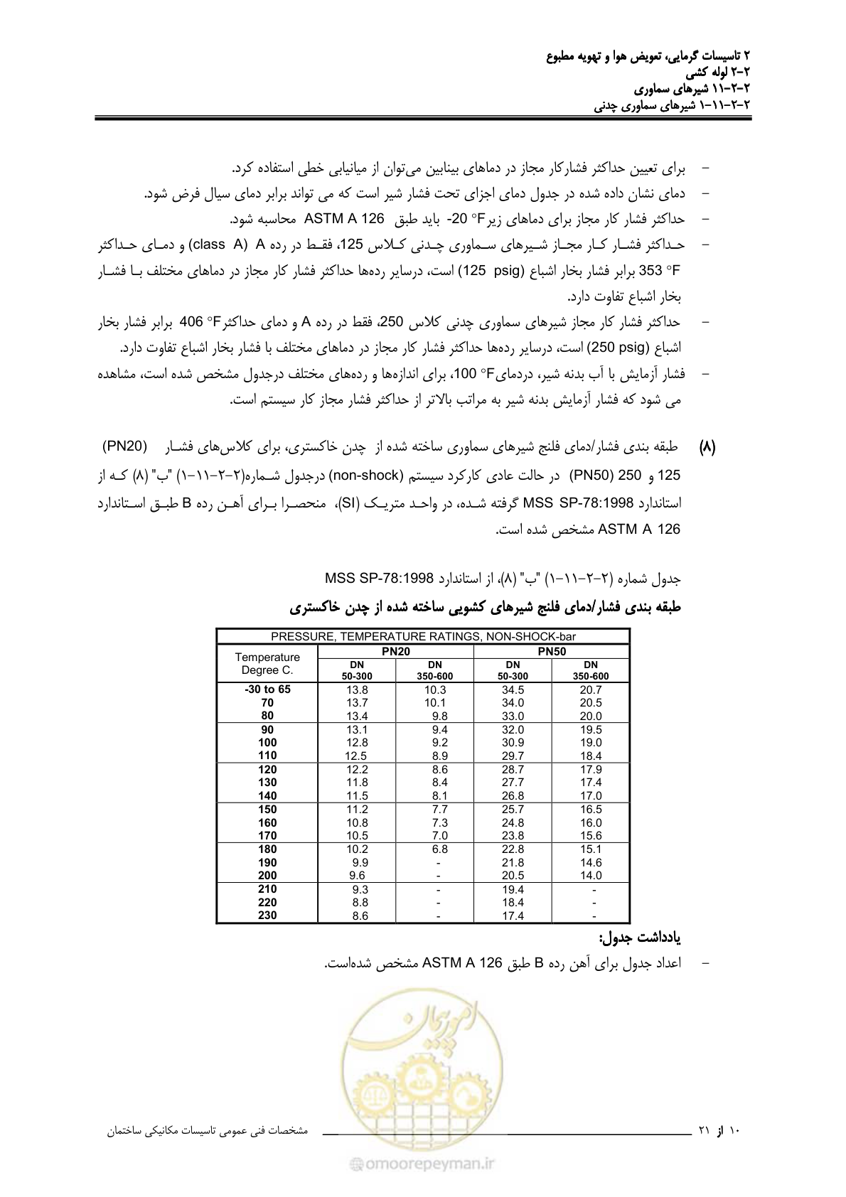 صفحه 548 از 710