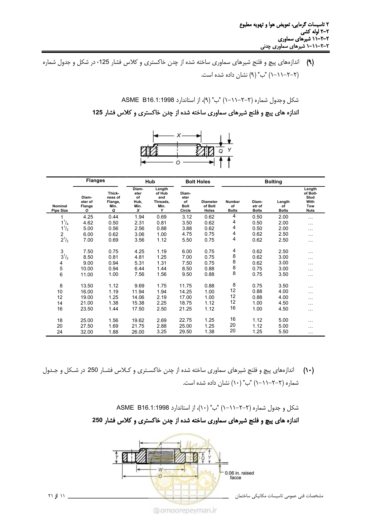 صفحه 549 از 710