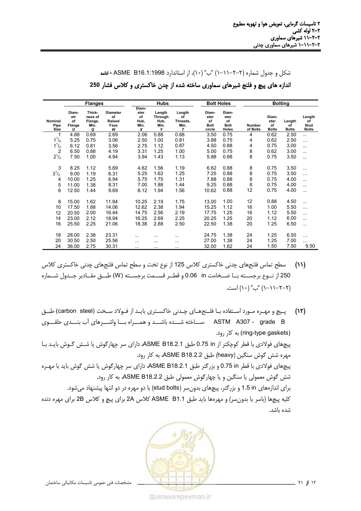 صفحه 550 از 710