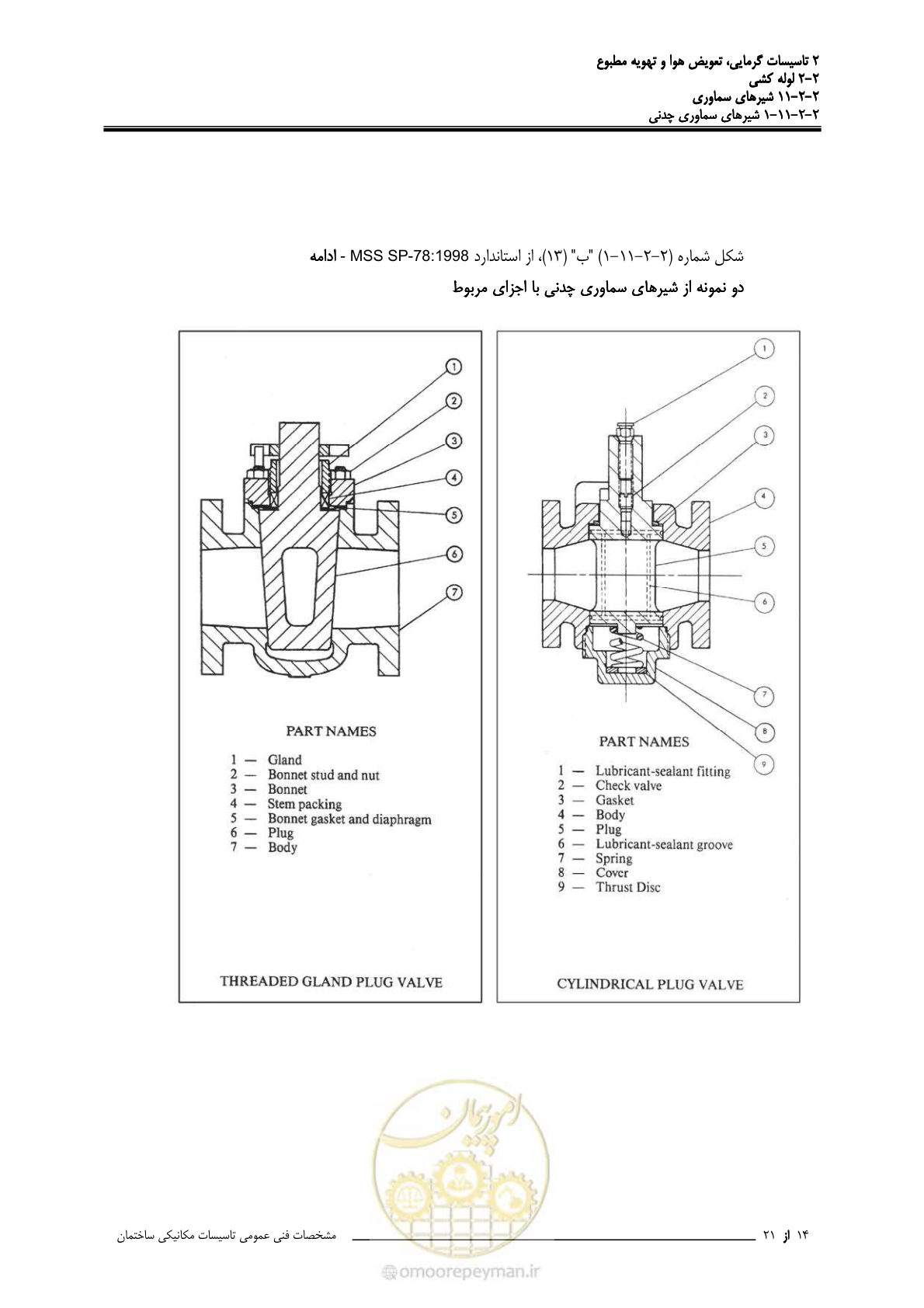 صفحه 552 از 710