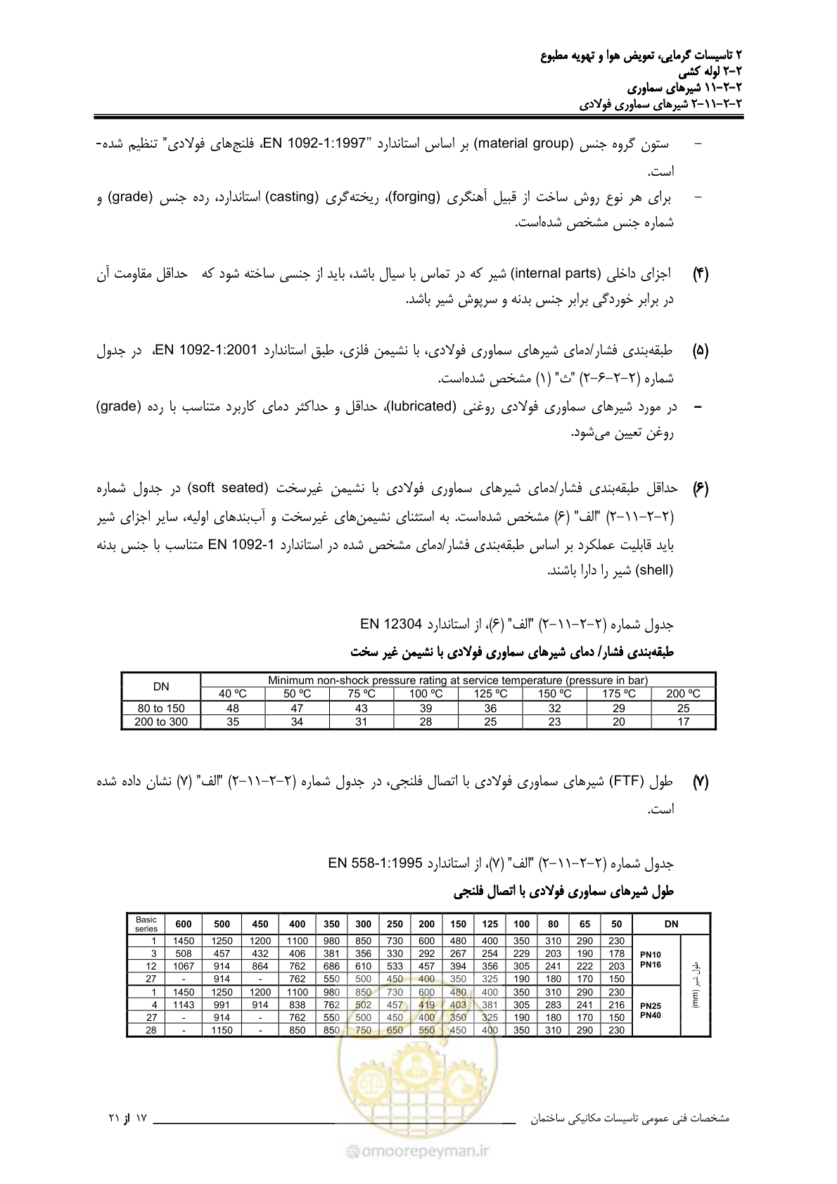 صفحه 555 از 710