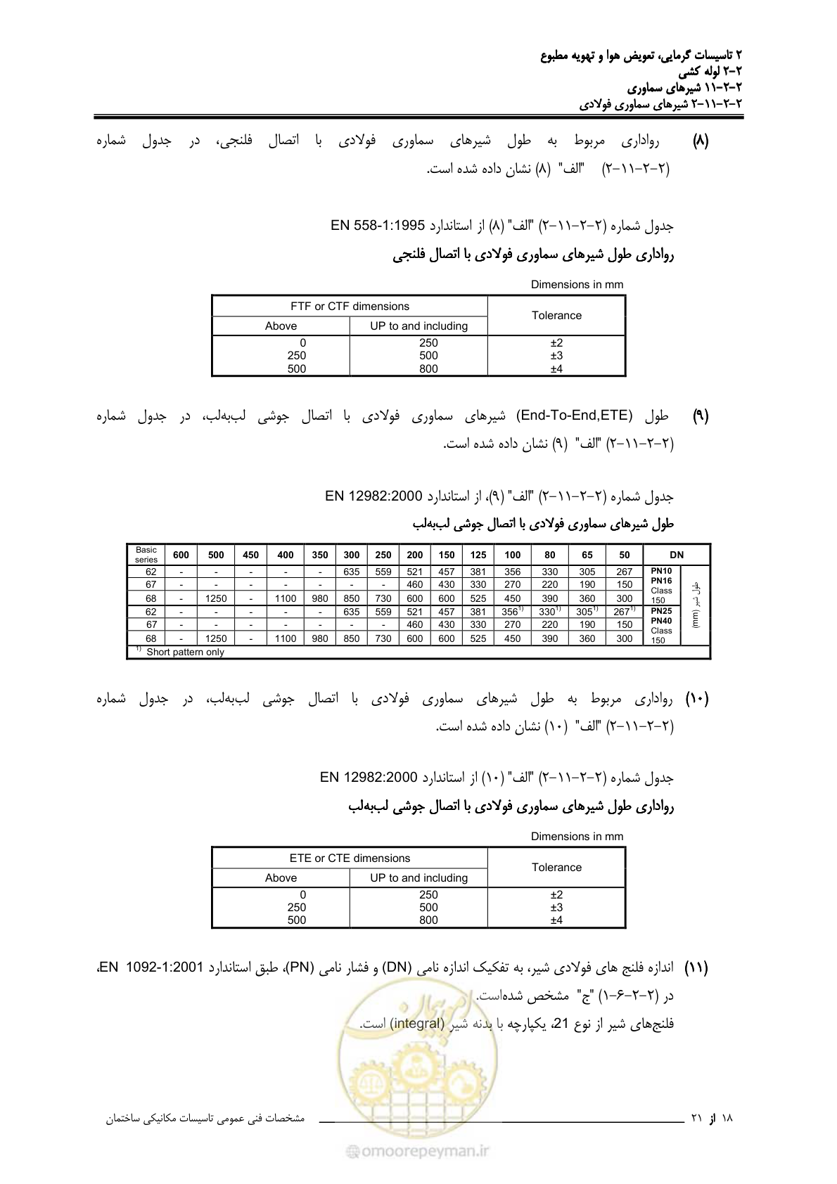 صفحه 556 از 710
