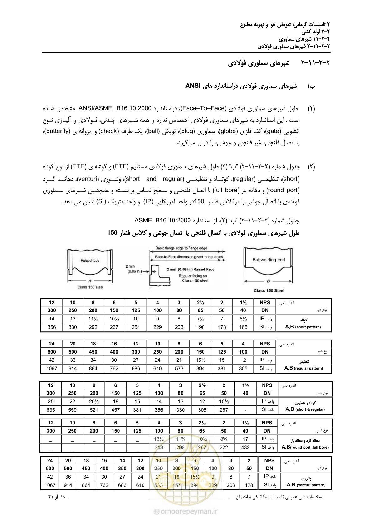 صفحه 557 از 710