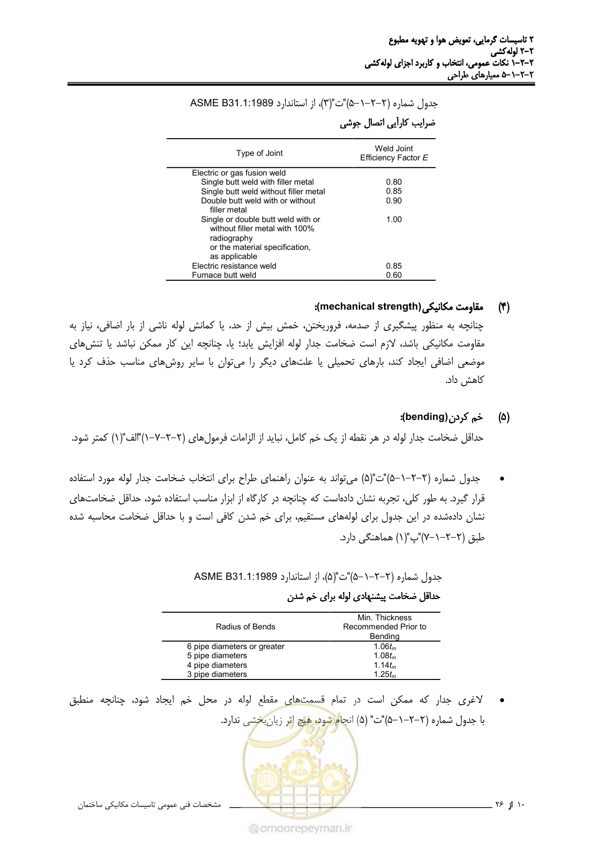 صفحه 56 از 710