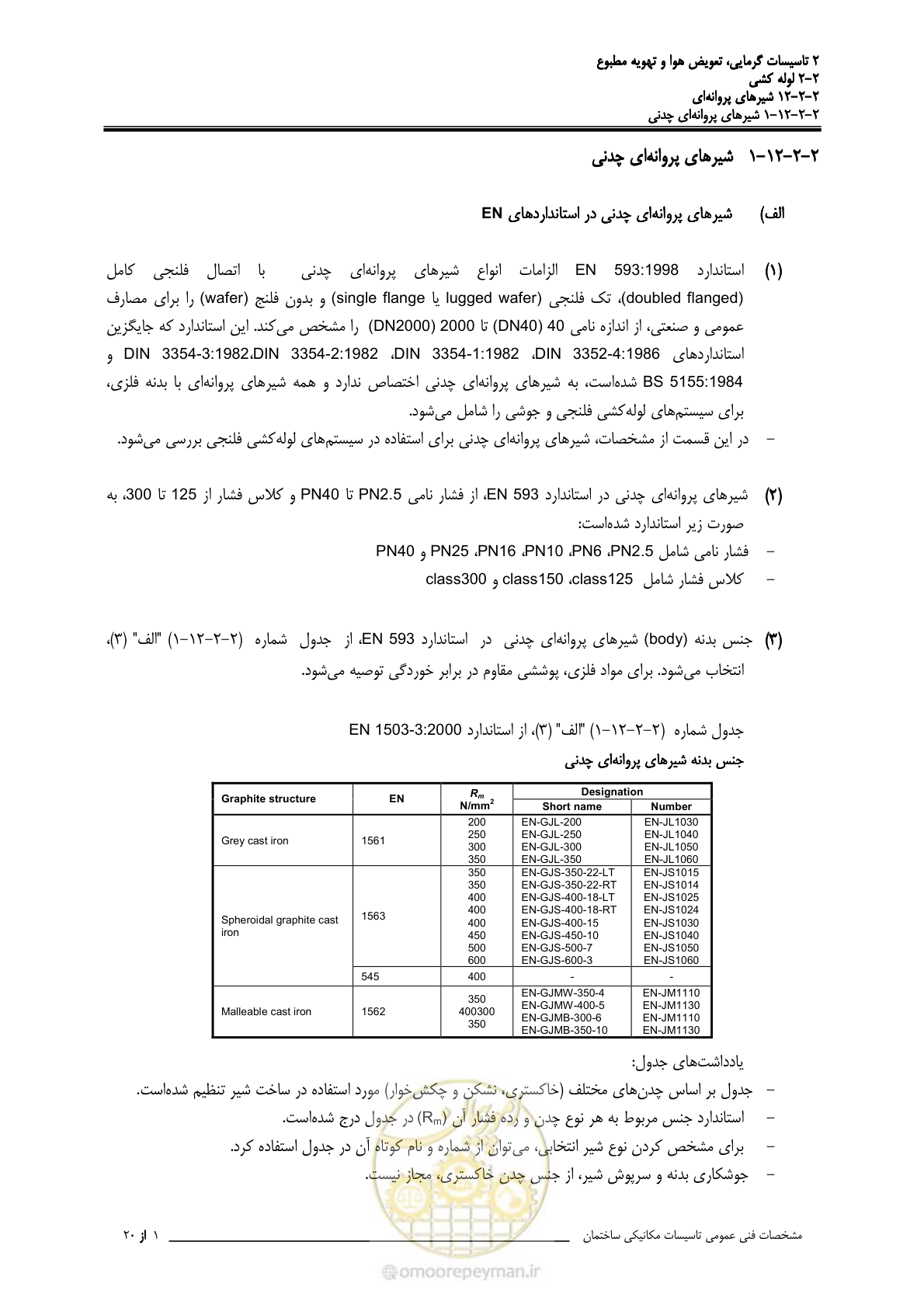 صفحه 565 از 710