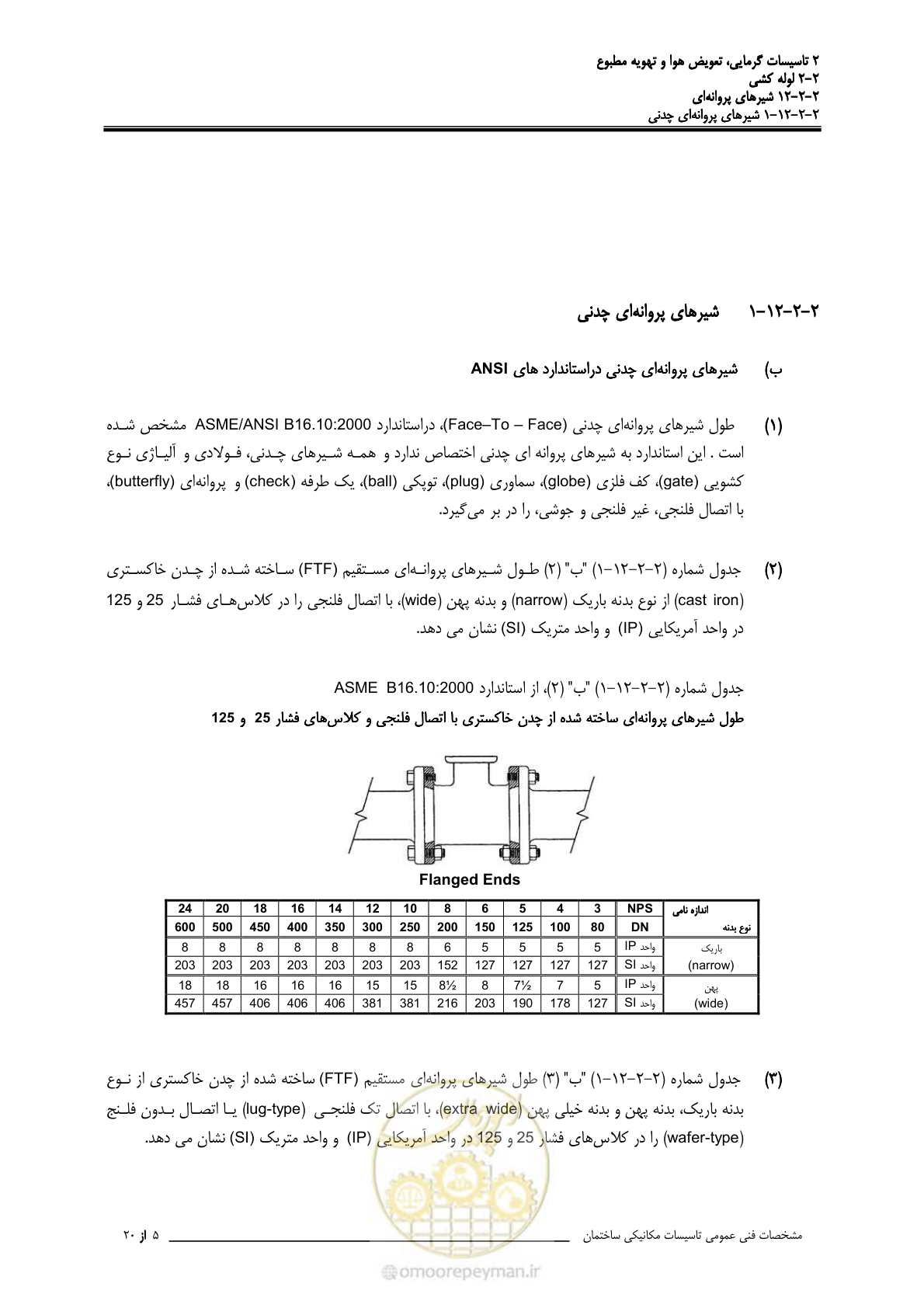 صفحه 569 از 710