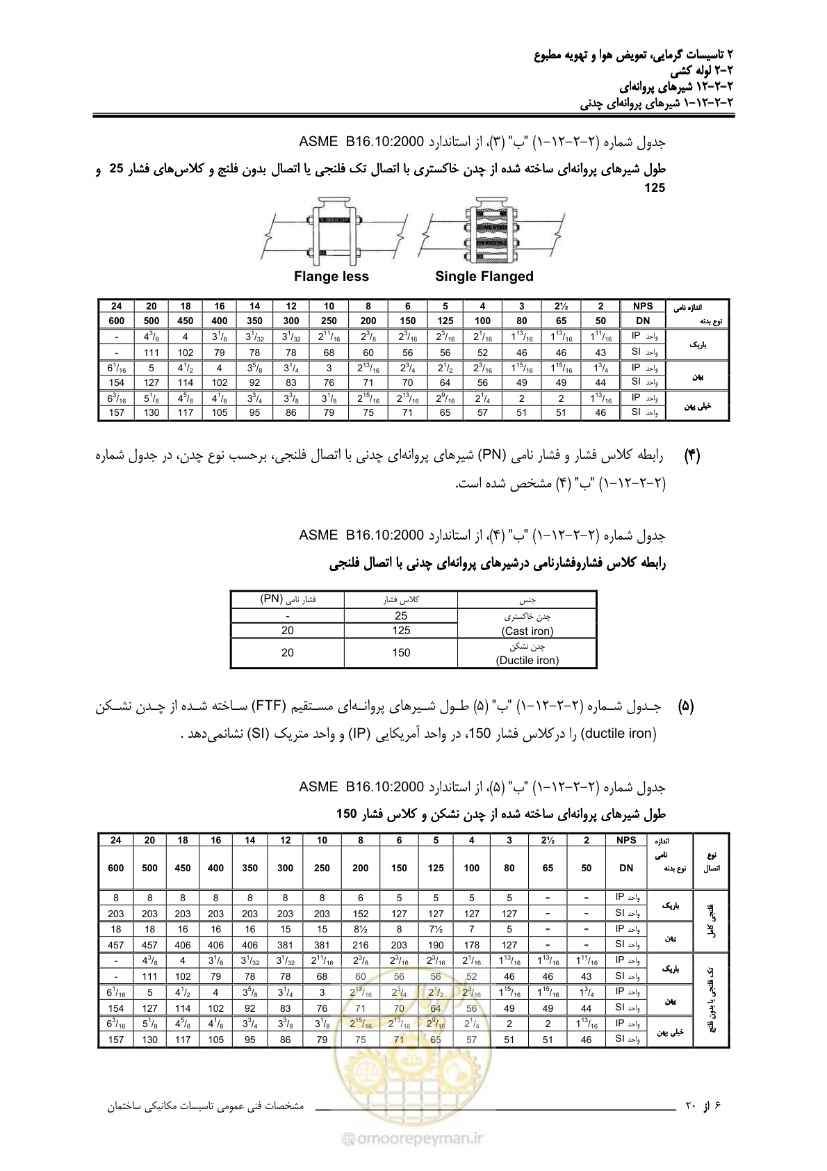 صفحه 570 از 710