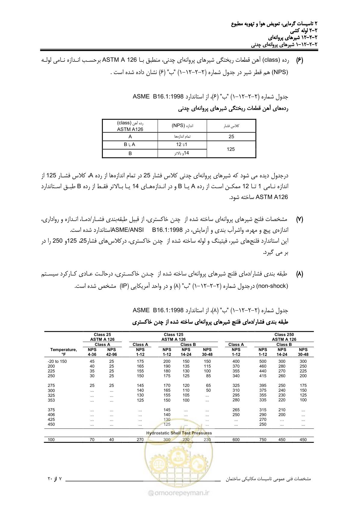 صفحه 571 از 710