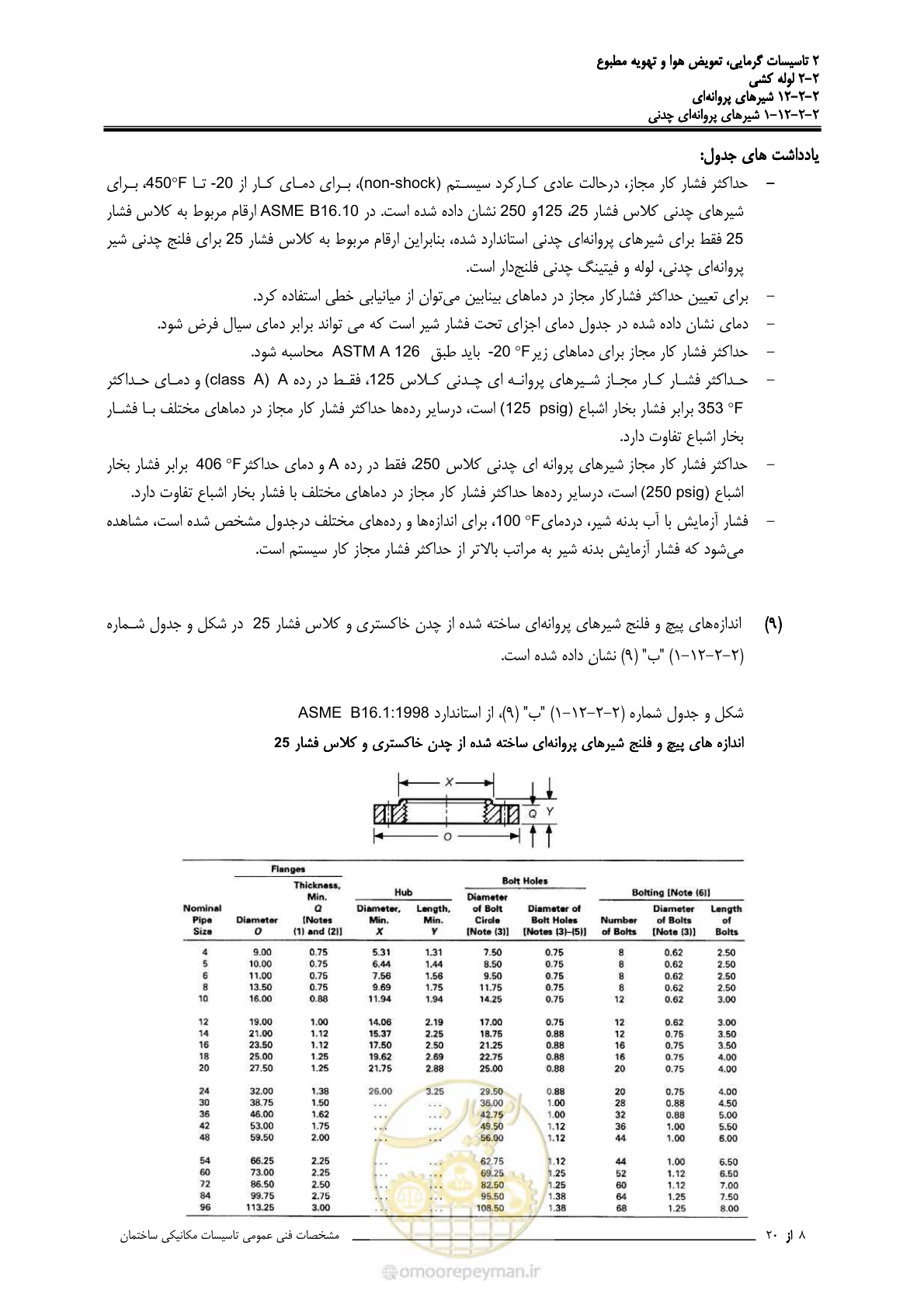 صفحه 572 از 710
