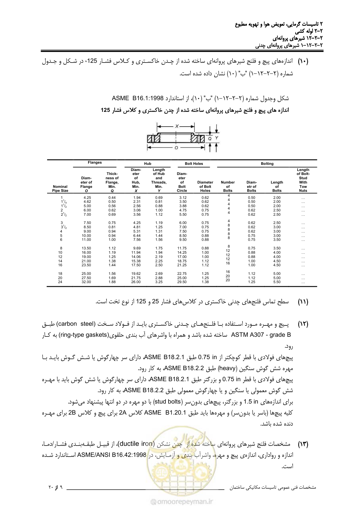 صفحه 573 از 710