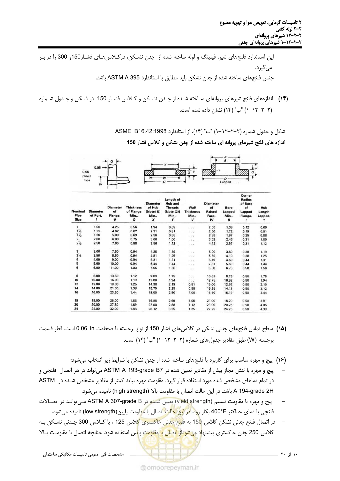صفحه 574 از 710