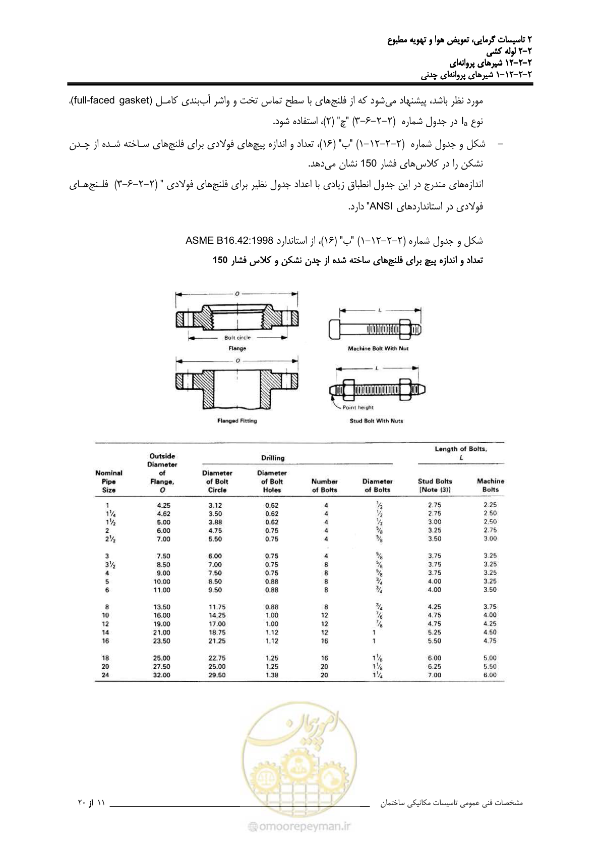 صفحه 575 از 710