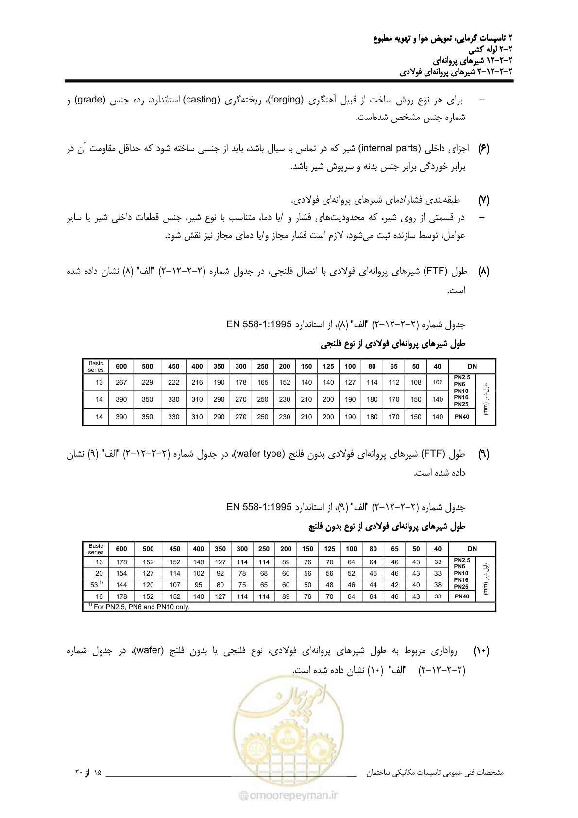 صفحه 579 از 710