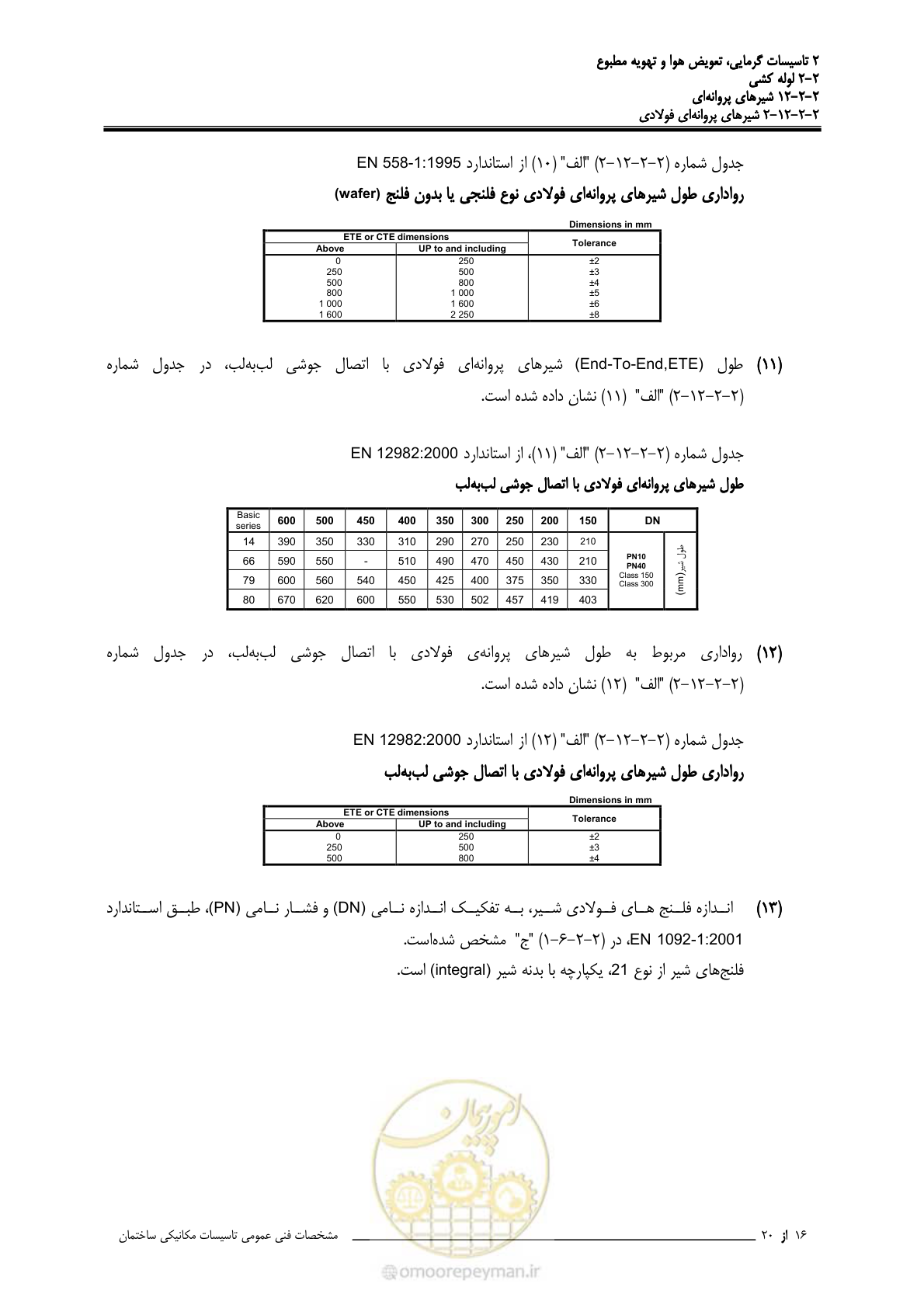 صفحه 580 از 710
