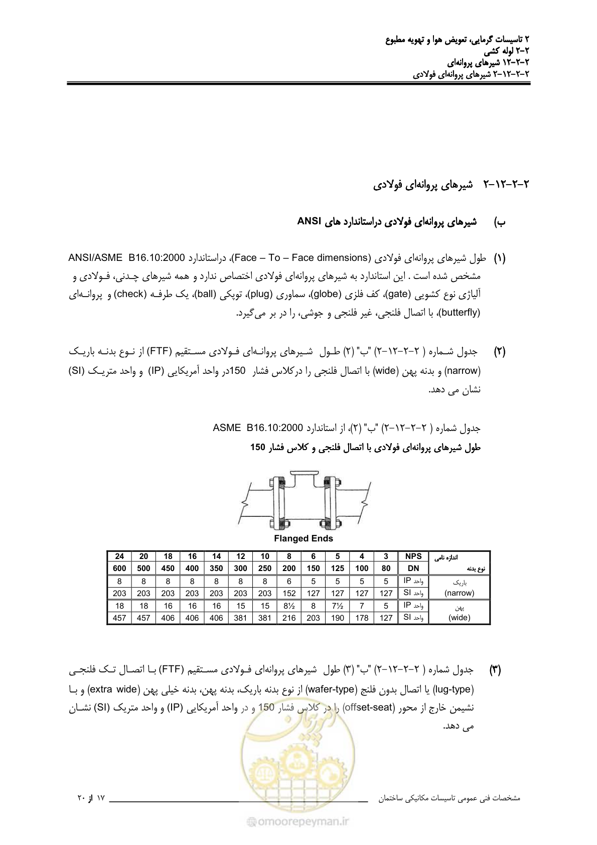 صفحه 581 از 710