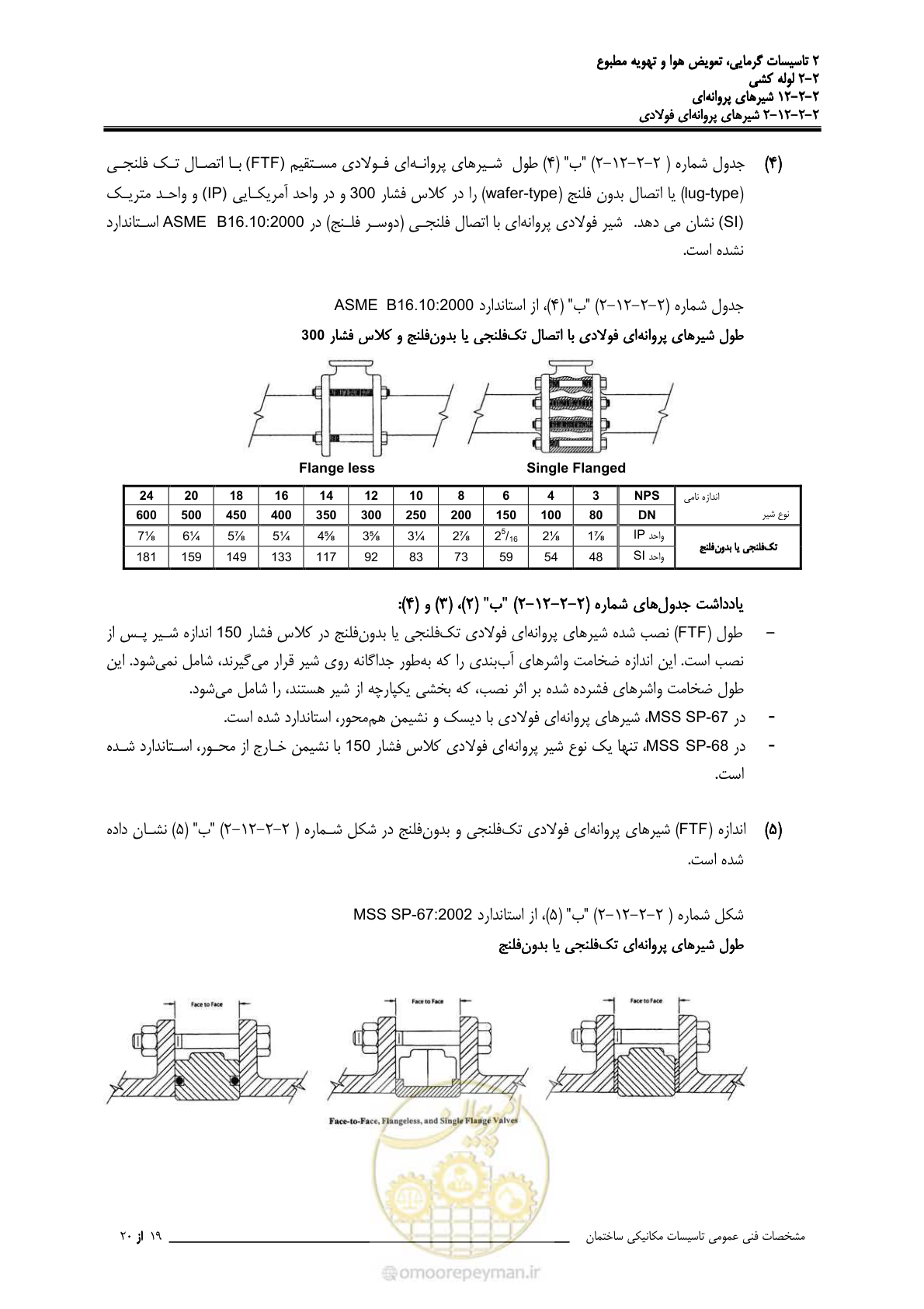 صفحه 583 از 710