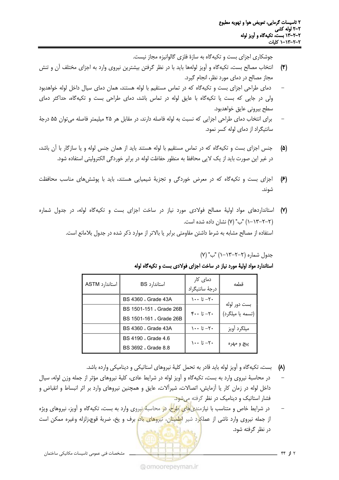 صفحه 598 از 710