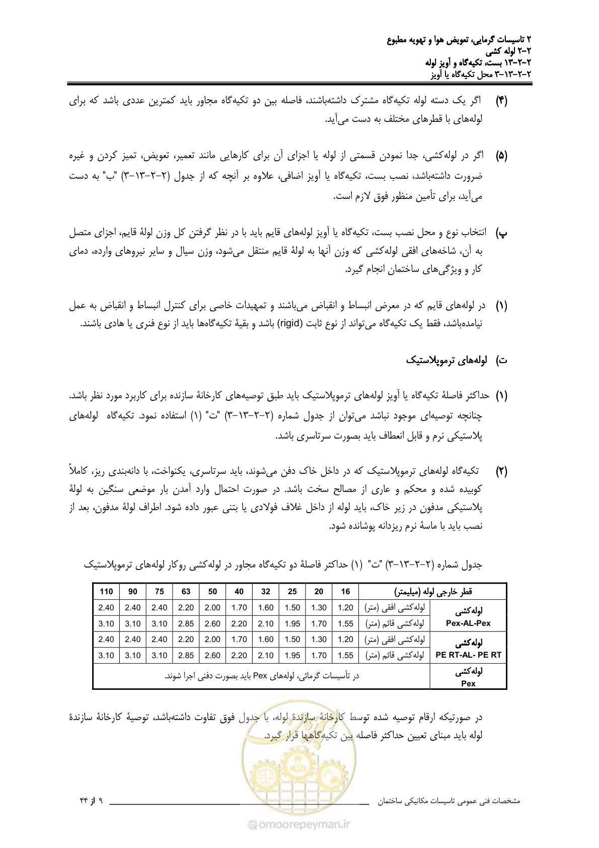 صفحه 605 از 710