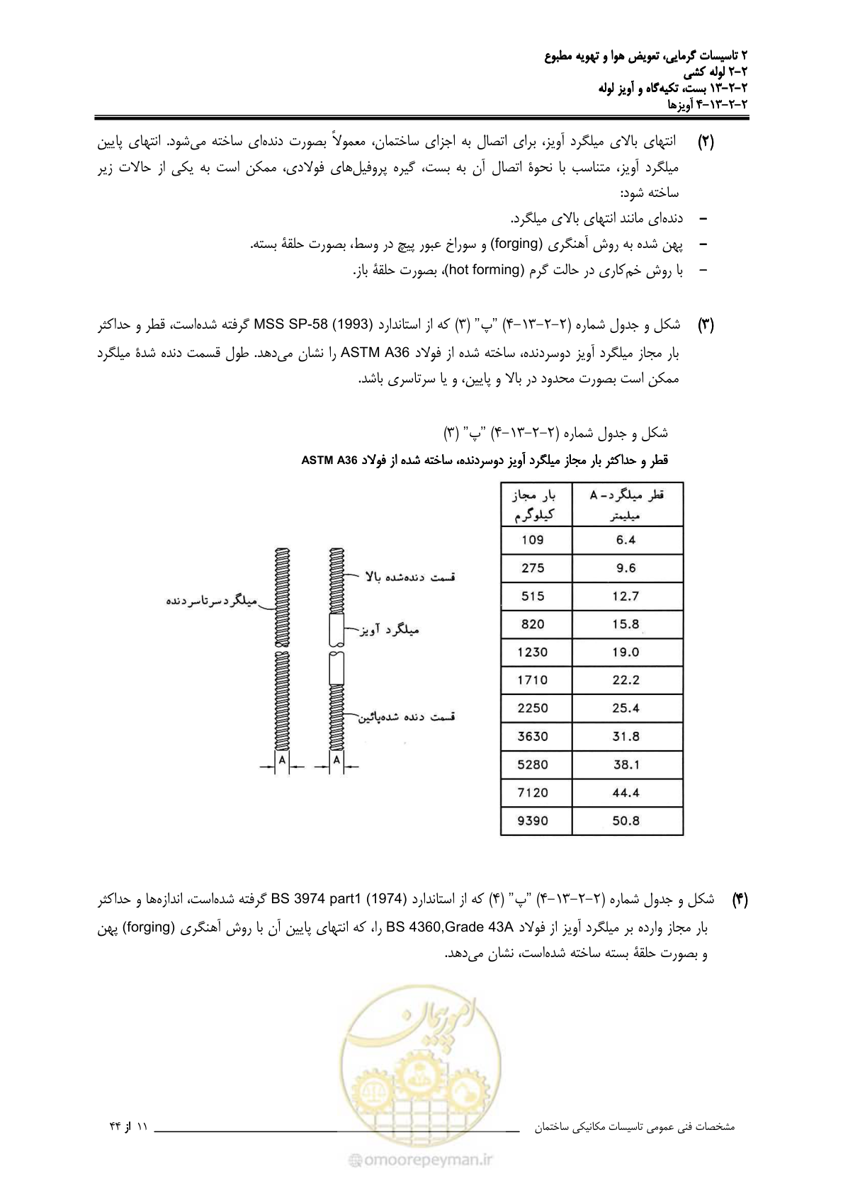 صفحه 607 از 710