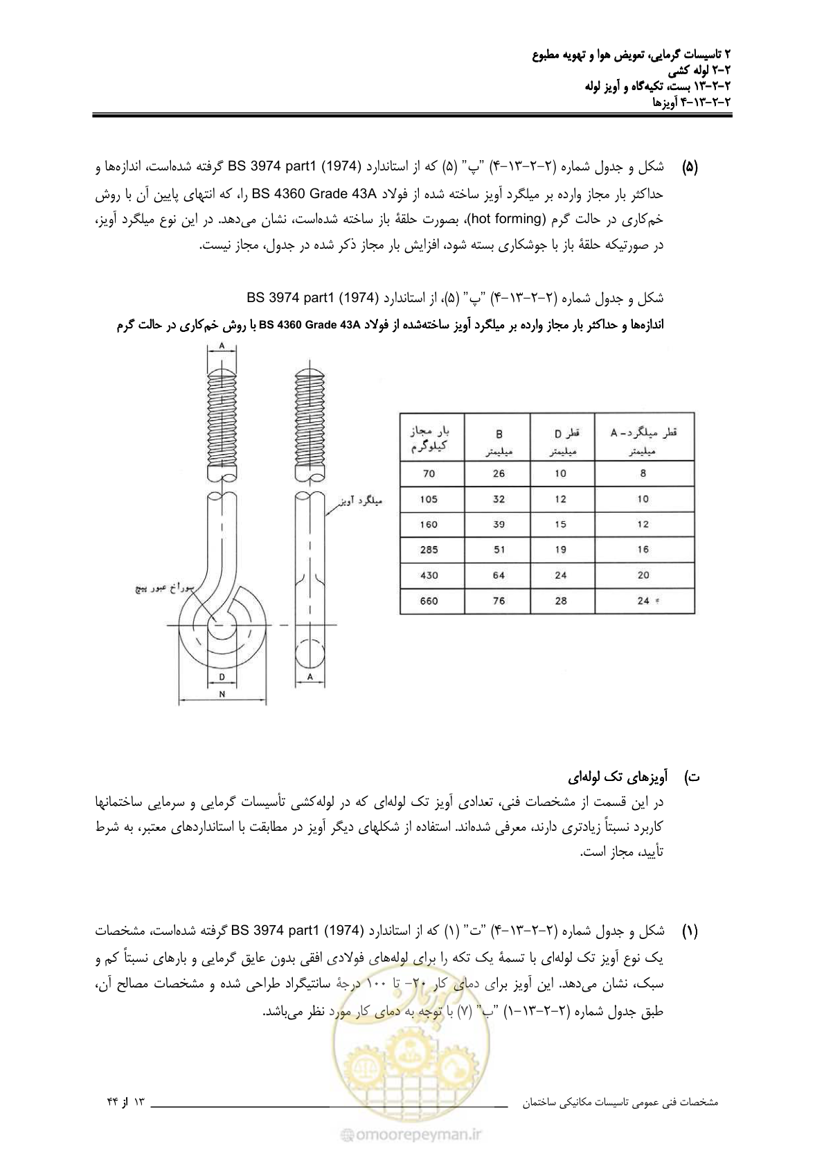 صفحه 609 از 710